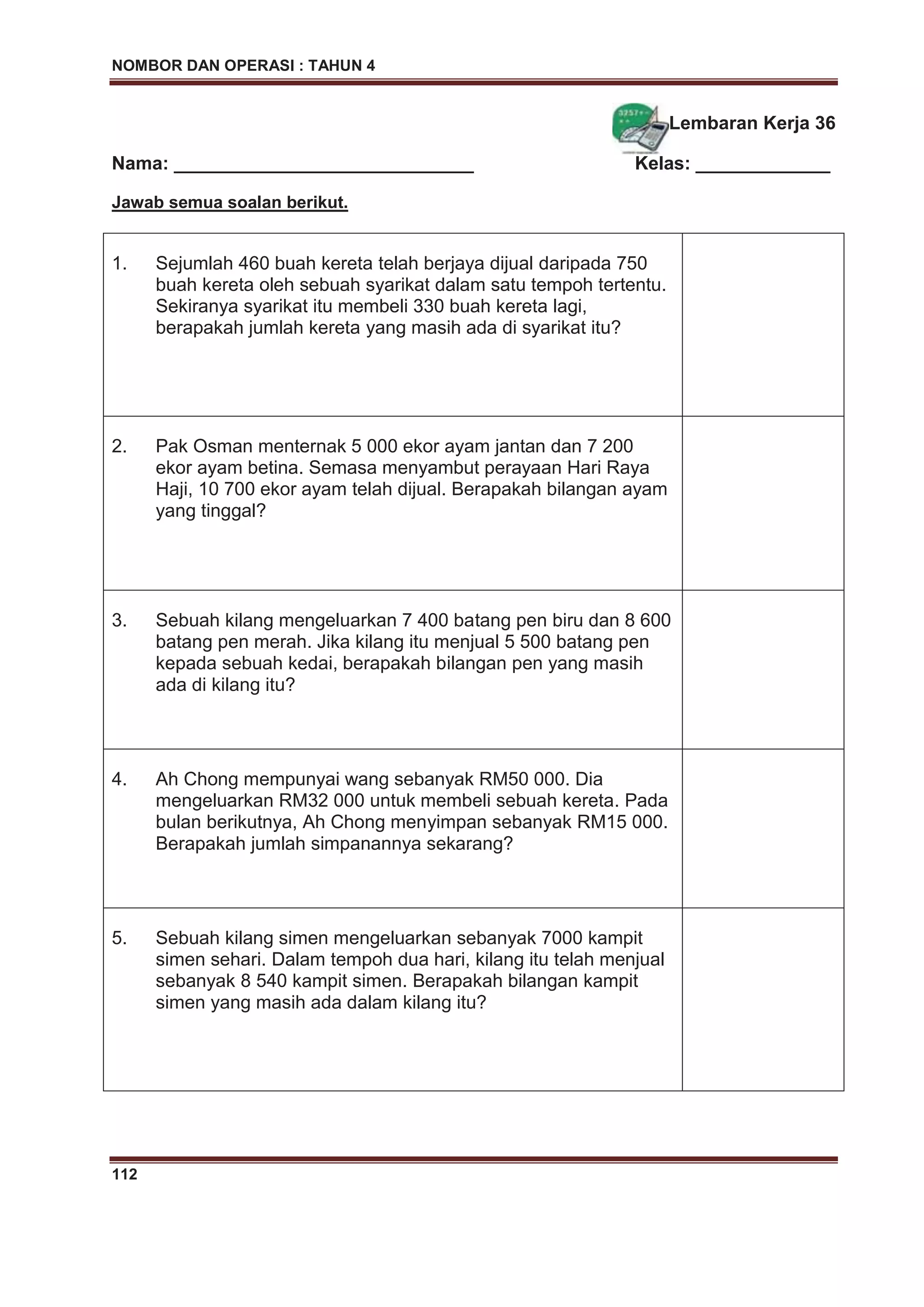 NOMBOR DAN OPERASI : TAHUN 4
112
Lembaran Kerja 36
Nama: _____________________________ Kelas: _____________
Jawab semua soalan berikut.
1. Sejumlah 460 buah kereta telah berjaya dijual daripada 750
buah kereta oleh sebuah syarikat dalam satu tempoh tertentu.
Sekiranya syarikat itu membeli 330 buah kereta lagi,
berapakah jumlah kereta yang masih ada di syarikat itu?
2. Pak Osman menternak 5 000 ekor ayam jantan dan 7 200
ekor ayam betina. Semasa menyambut perayaan Hari Raya
Haji, 10 700 ekor ayam telah dijual. Berapakah bilangan ayam
yang tinggal?
3. Sebuah kilang mengeluarkan 7 400 batang pen biru dan 8 600
batang pen merah. Jika kilang itu menjual 5 500 batang pen
kepada sebuah kedai, berapakah bilangan pen yang masih
ada di kilang itu?
4. Ah Chong mempunyai wang sebanyak RM50 000. Dia
mengeluarkan RM32 000 untuk membeli sebuah kereta. Pada
bulan berikutnya, Ah Chong menyimpan sebanyak RM15 000.
Berapakah jumlah simpanannya sekarang?
5. Sebuah kilang simen mengeluarkan sebanyak 7000 kampit
simen sehari. Dalam tempoh dua hari, kilang itu telah menjual
sebanyak 8 540 kampit simen. Berapakah bilangan kampit
simen yang masih ada dalam kilang itu?
 