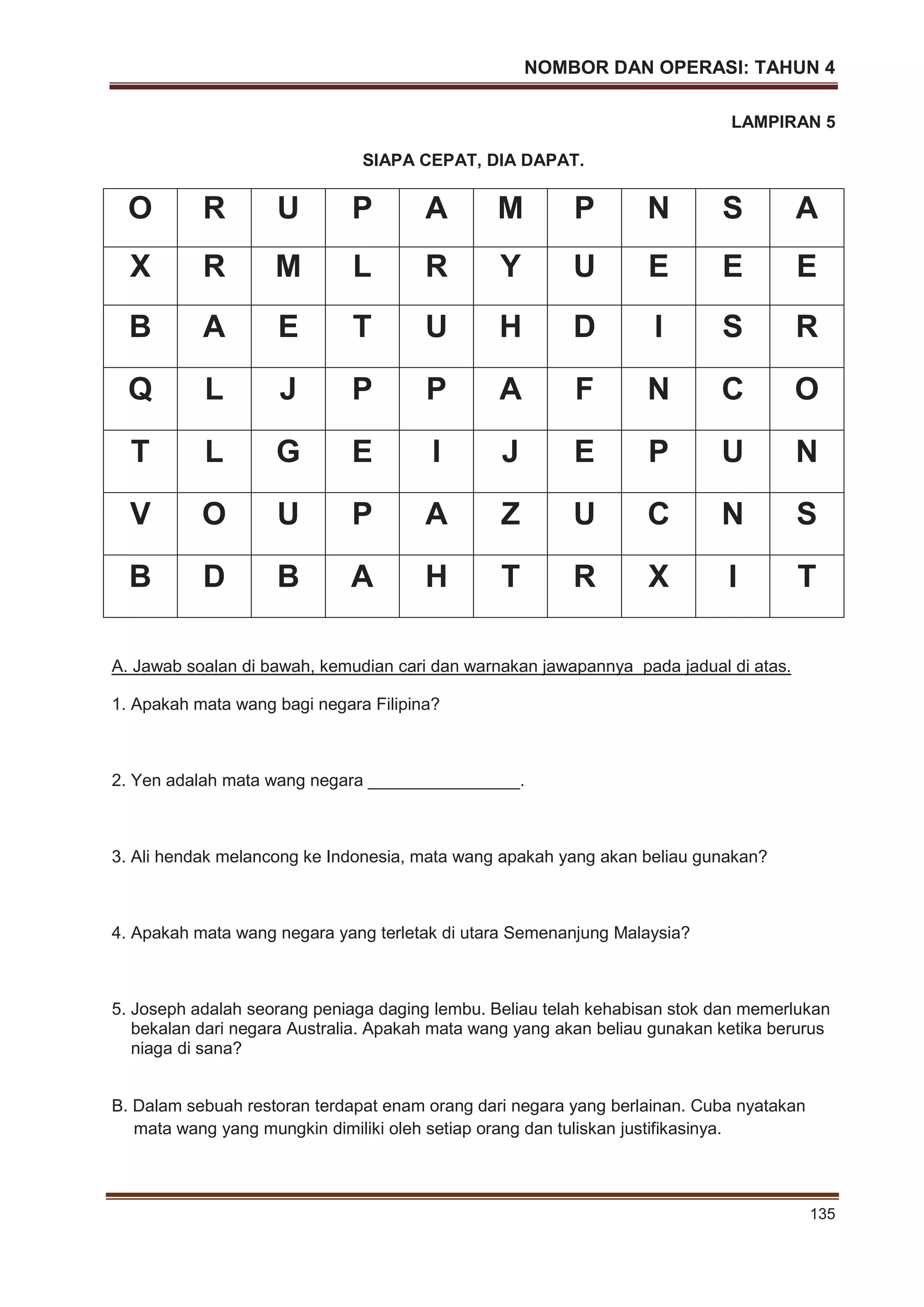 NOMBOR DAN OPERASI: TAHUN 4
135
LAMPIRAN 5
SIAPA CEPAT, DIA DAPAT.
O R U P A M P N S A
X R M L R Y U E E E
B A E T U H D I S R
Q L J P P A F N C O
T L G E I J E P U N
V O U P A Z U C N S
B D B A H T R X I T
A. Jawab soalan di bawah, kemudian cari dan warnakan jawapannya pada jadual di atas.
1. Apakah mata wang bagi negara Filipina?
2. Yen adalah mata wang negara ________________.
3. Ali hendak melancong ke Indonesia, mata wang apakah yang akan beliau gunakan?
4. Apakah mata wang negara yang terletak di utara Semenanjung Malaysia?
5. Joseph adalah seorang peniaga daging lembu. Beliau telah kehabisan stok dan memerlukan
bekalan dari negara Australia. Apakah mata wang yang akan beliau gunakan ketika berurus
niaga di sana?
B. Dalam sebuah restoran terdapat enam orang dari negara yang berlainan. Cuba nyatakan
mata wang yang mungkin dimiliki oleh setiap orang dan tuliskan justifikasinya.
 