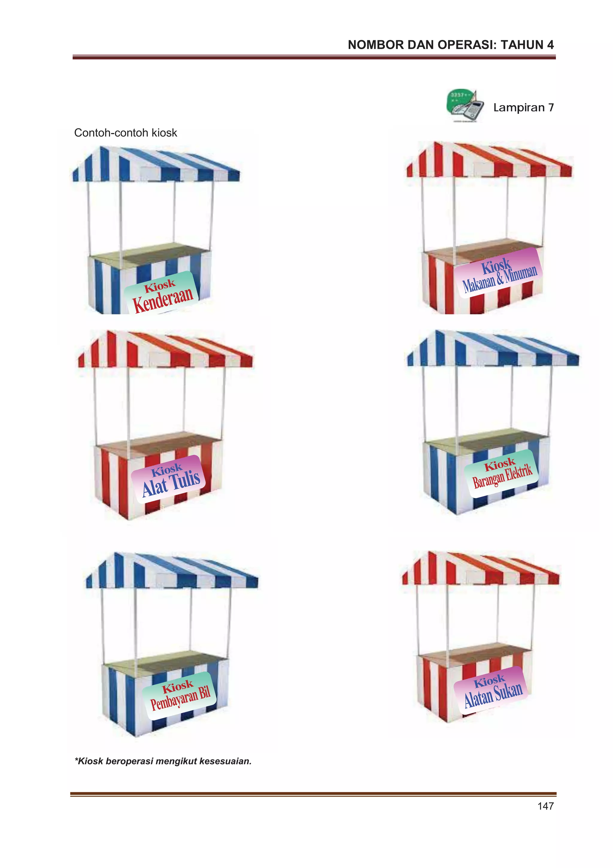 NOMBOR DAN OPERASI: TAHUN 4
147
Lampiran 7
Contoh-contoh kiosk
*Kiosk beroperasi mengikut kesesuaian.
 