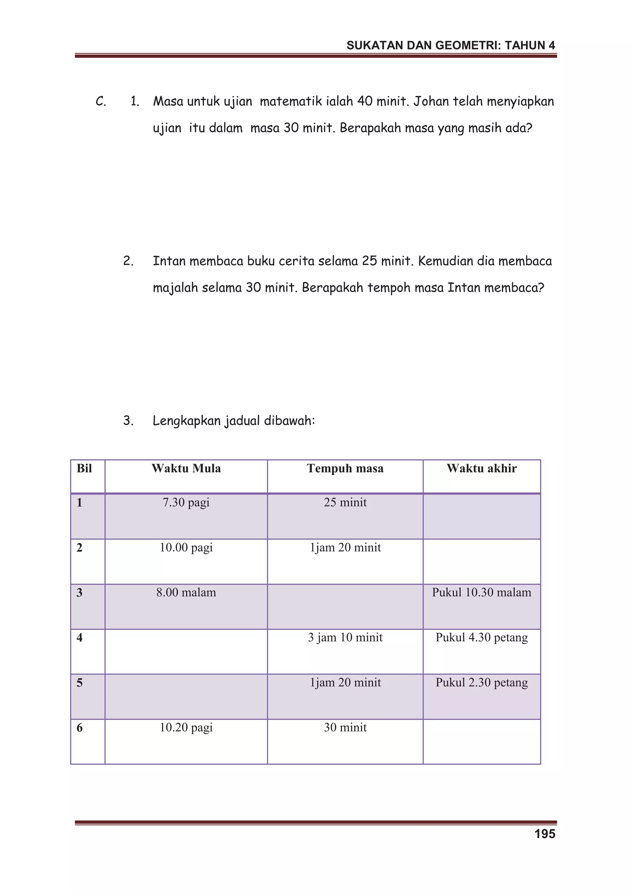 SUKATAN DAN GEOMETRI: TAHUN 4
195
C. 1. Masa untuk ujian matematik ialah 40 minit. Johan telah menyiapkan
ujian itu dalam masa 30 minit. Berapakah masa yang masih ada?
2. Intan membaca buku cerita selama 25 minit. Kemudian dia membaca
majalah selama 30 minit. Berapakah tempoh masa Intan membaca?
3. Lengkapkan jadual dibawah:
Bil Waktu Mula Tempuh masa Waktu akhir
1 7.30 pagi 25 minit
2 10.00 pagi 1jam 20 minit
3 8.00 malam Pukul 10.30 malam
4 3 jam 10 minit Pukul 4.30 petang
5 1jam 20 minit Pukul 2.30 petang
6 10.20 pagi 30 minit
 