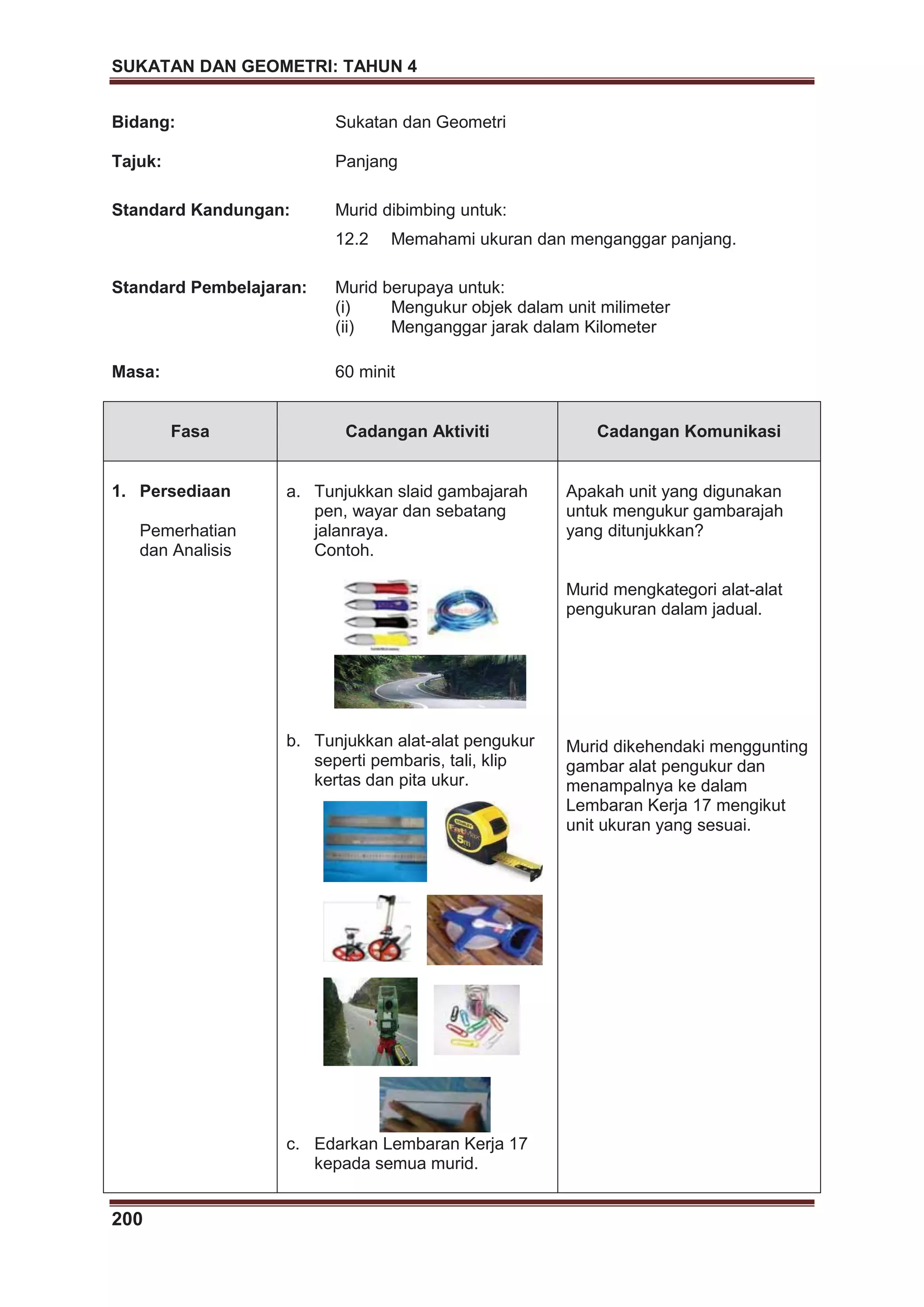 SUKATAN DAN GEOMETRI: TAHUN 4
200
Bidang: Sukatan dan Geometri
Tajuk: Panjang
Standard Kandungan: Murid dibimbing untuk:
12.2 Memahami ukuran dan menganggar panjang.
Standard Pembelajaran: Murid berupaya untuk:
(i) Mengukur objek dalam unit milimeter
(ii) Menganggar jarak dalam Kilometer
Masa: 60 minit
Fasa Cadangan Aktiviti Cadangan Komunikasi
1. Persediaan
Pemerhatian
dan Analisis
a. Tunjukkan slaid gambajarah
pen, wayar dan sebatang
jalanraya.
Contoh.
b. Tunjukkan alat-alat pengukur
seperti pembaris, tali, klip
kertas dan pita ukur.
c. Edarkan Lembaran Kerja 17
kepada semua murid.
Apakah unit yang digunakan
untuk mengukur gambarajah
yang ditunjukkan?
Murid mengkategori alat-alat
pengukuran dalam jadual.
Murid dikehendaki menggunting
gambar alat pengukur dan
menampalnya ke dalam
Lembaran Kerja 17 mengikut
unit ukuran yang sesuai.
 