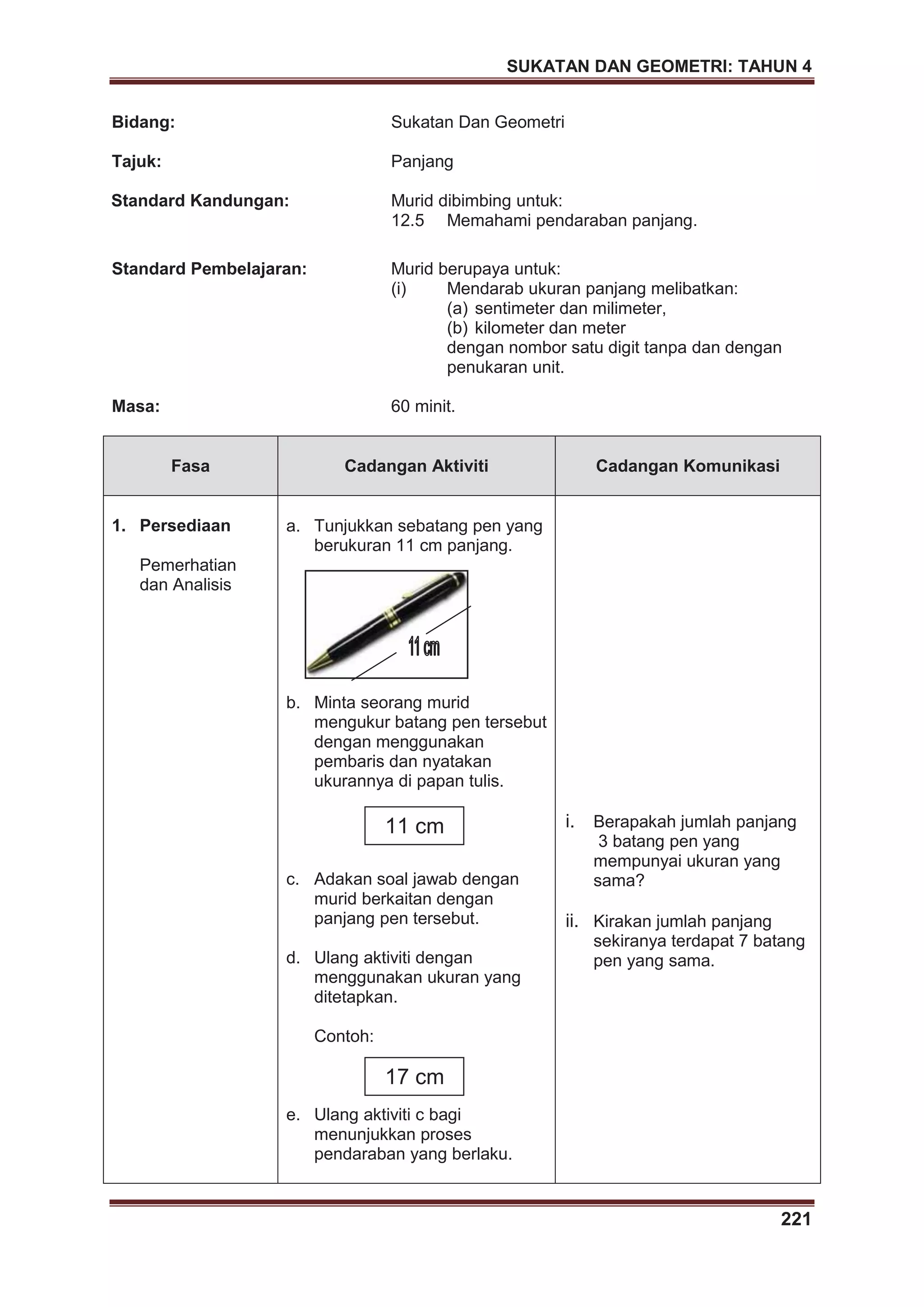 SUKATAN DAN GEOMETRI: TAHUN 4
221
Bidang: Sukatan Dan Geometri
Tajuk: Panjang
Standard Kandungan: Murid dibimbing untuk:
12.5 Memahami pendaraban panjang.
Standard Pembelajaran: Murid berupaya untuk:
(i) Mendarab ukuran panjang melibatkan:
(a) sentimeter dan milimeter,
(b) kilometer dan meter
dengan nombor satu digit tanpa dan dengan
penukaran unit.
Masa: 60 minit.
Fasa Cadangan Aktiviti Cadangan Komunikasi
1. Persediaan
Pemerhatian
dan Analisis
a. Tunjukkan sebatang pen yang
berukuran 11 cm panjang.
b. Minta seorang murid
mengukur batang pen tersebut
dengan menggunakan
pembaris dan nyatakan
ukurannya di papan tulis.
c. Adakan soal jawab dengan
murid berkaitan dengan
panjang pen tersebut.
d. Ulang aktiviti dengan
menggunakan ukuran yang
ditetapkan.
Contoh:
e. Ulang aktiviti c bagi
menunjukkan proses
pendaraban yang berlaku.
i. Berapakah jumlah panjang
3 batang pen yang
mempunyai ukuran yang
sama?
ii. Kirakan jumlah panjang
sekiranya terdapat 7 batang
pen yang sama.
11 cm
17 cm
 