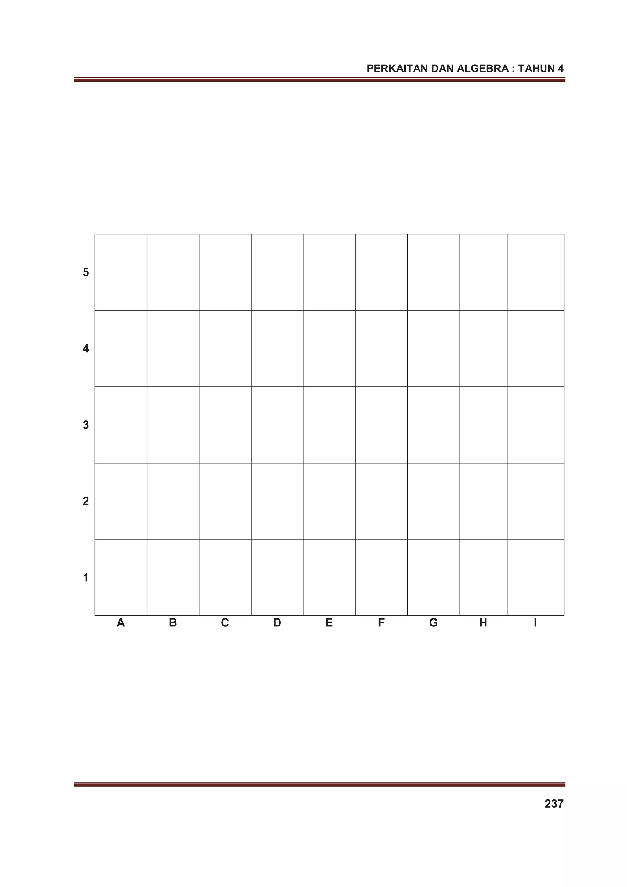 PERKAITAN DAN ALGEBRA : TAHUN 4
237
5
4
3
2
1
A B C D E F G H I
 