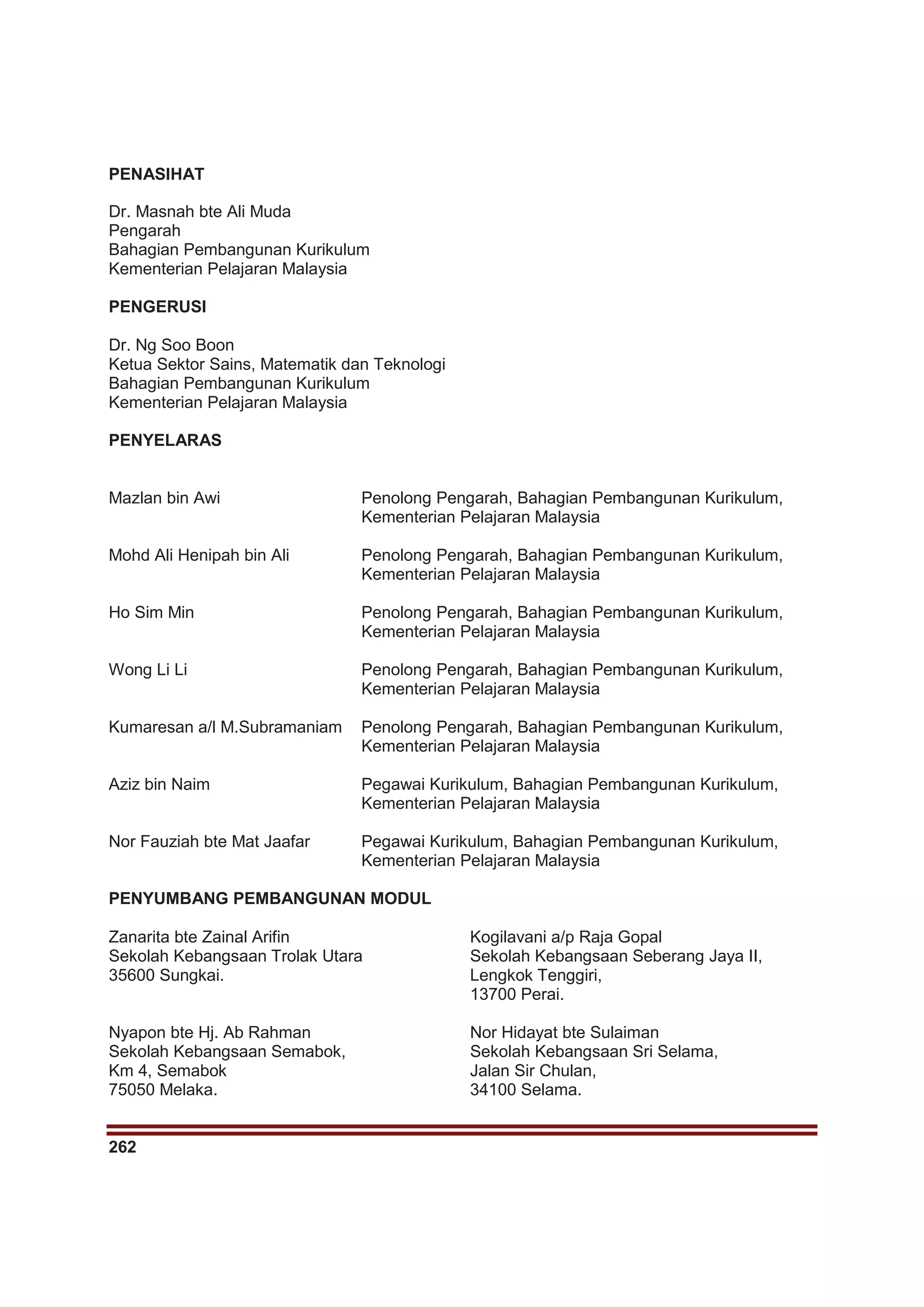 262
PENASIHAT
Dr. Masnah bte Ali Muda
Pengarah
Bahagian Pembangunan Kurikulum
Kementerian Pelajaran Malaysia
PENGERUSI
Dr. Ng Soo Boon
Ketua Sektor Sains, Matematik dan Teknologi
Bahagian Pembangunan Kurikulum
Kementerian Pelajaran Malaysia
PENYELARAS
Mazlan bin Awi Penolong Pengarah, Bahagian Pembangunan Kurikulum,
Kementerian Pelajaran Malaysia
Mohd Ali Henipah bin Ali Penolong Pengarah, Bahagian Pembangunan Kurikulum,
Kementerian Pelajaran Malaysia
Ho Sim Min Penolong Pengarah, Bahagian Pembangunan Kurikulum,
Kementerian Pelajaran Malaysia
Wong Li Li Penolong Pengarah, Bahagian Pembangunan Kurikulum,
Kementerian Pelajaran Malaysia
Kumaresan a/l M.Subramaniam Penolong Pengarah, Bahagian Pembangunan Kurikulum,
Kementerian Pelajaran Malaysia
Aziz bin Naim Pegawai Kurikulum, Bahagian Pembangunan Kurikulum,
Kementerian Pelajaran Malaysia
Nor Fauziah bte Mat Jaafar Pegawai Kurikulum, Bahagian Pembangunan Kurikulum,
Kementerian Pelajaran Malaysia
PENYUMBANG PEMBANGUNAN MODUL
Zanarita bte Zainal Arifin
Sekolah Kebangsaan Trolak Utara
35600 Sungkai.
Kogilavani a/p Raja Gopal
Sekolah Kebangsaan Seberang Jaya II,
Lengkok Tenggiri,
13700 Perai.
Nyapon bte Hj. Ab Rahman
Sekolah Kebangsaan Semabok,
Km 4, Semabok
75050 Melaka.
Nor Hidayat bte Sulaiman
Sekolah Kebangsaan Sri Selama,
Jalan Sir Chulan,
34100 Selama.
 