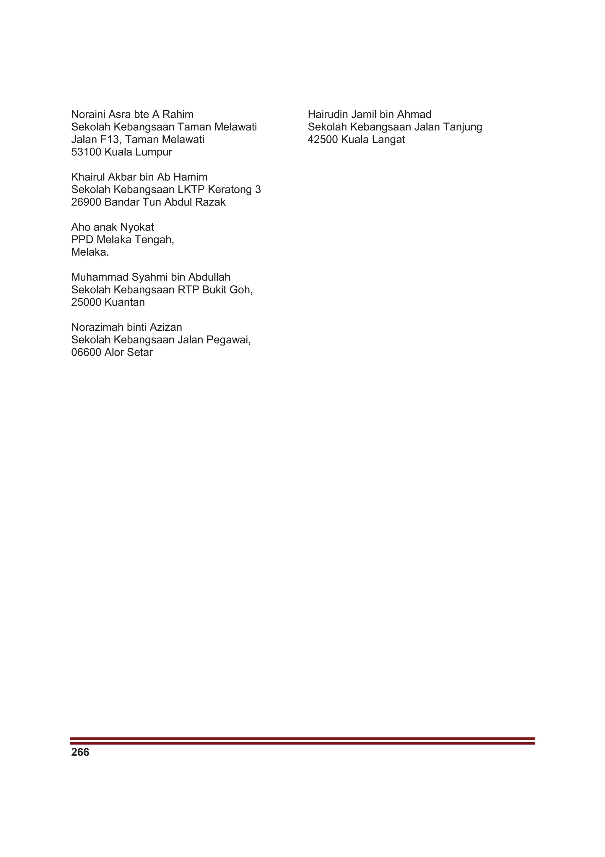 266
Noraini Asra bte A Rahim
Sekolah Kebangsaan Taman Melawati
Jalan F13, Taman Melawati
53100 Kuala Lumpur
Hairudin Jamil bin Ahmad
Sekolah Kebangsaan Jalan Tanjung
42500 Kuala Langat
Khairul Akbar bin Ab Hamim
Sekolah Kebangsaan LKTP Keratong 3
26900 Bandar Tun Abdul Razak
Aho anak Nyokat
PPD Melaka Tengah,
Melaka.
Muhammad Syahmi bin Abdullah
Sekolah Kebangsaan RTP Bukit Goh,
25000 Kuantan
Norazimah binti Azizan
Sekolah Kebangsaan Jalan Pegawai,
06600 Alor Setar
 