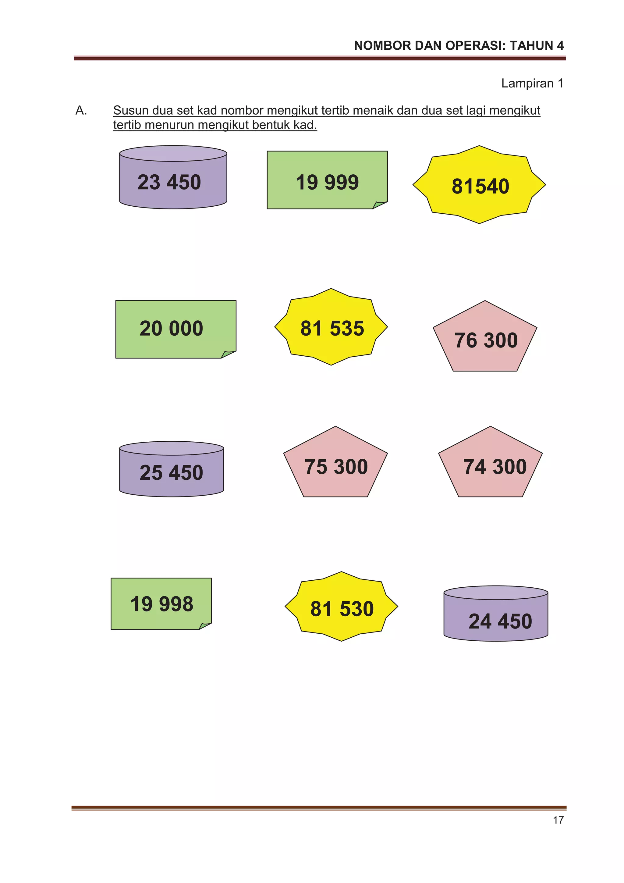 NOMBOR DAN OPERASI: TAHUN 4
17
Lampiran 1
A. Susun dua set kad nombor mengikut tertib menaik dan dua set lagi mengikut
tertib menurun mengikut bentuk kad.
23 450 19 999 81540
20 000 81 535
76 300
25 450 75 300 74 300
19 998 81 530
24 450
 
