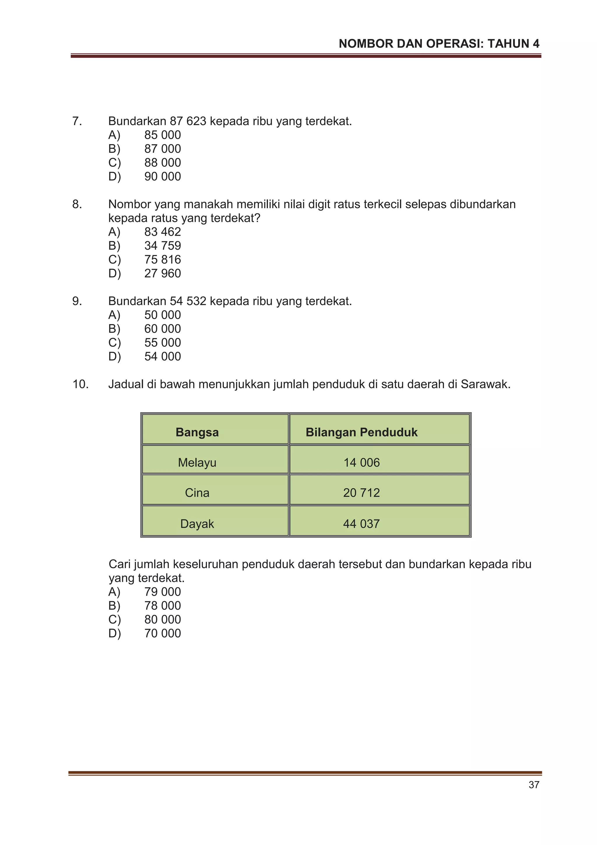 NOMBOR DAN OPERASI: TAHUN 4
37
7. Bundarkan 87 623 kepada ribu yang terdekat.
A) 85 000
B) 87 000
C) 88 000
D) 90 000
8. Nombor yang manakah memiliki nilai digit ratus terkecil selepas dibundarkan
kepada ratus yang terdekat?
A) 83 462
B) 34 759
C) 75 816
D) 27 960
9. Bundarkan 54 532 kepada ribu yang terdekat.
A) 50 000
B) 60 000
C) 55 000
D) 54 000
10. Jadual di bawah menunjukkan jumlah penduduk di satu daerah di Sarawak.
Cari jumlah keseluruhan penduduk daerah tersebut dan bundarkan kepada ribu
yang terdekat.
A) 79 000
B) 78 000
C) 80 000
D) 70 000
Bangsa Bilangan Penduduk
Melayu 14 006
Cina 20 712
Dayak 44 037
 