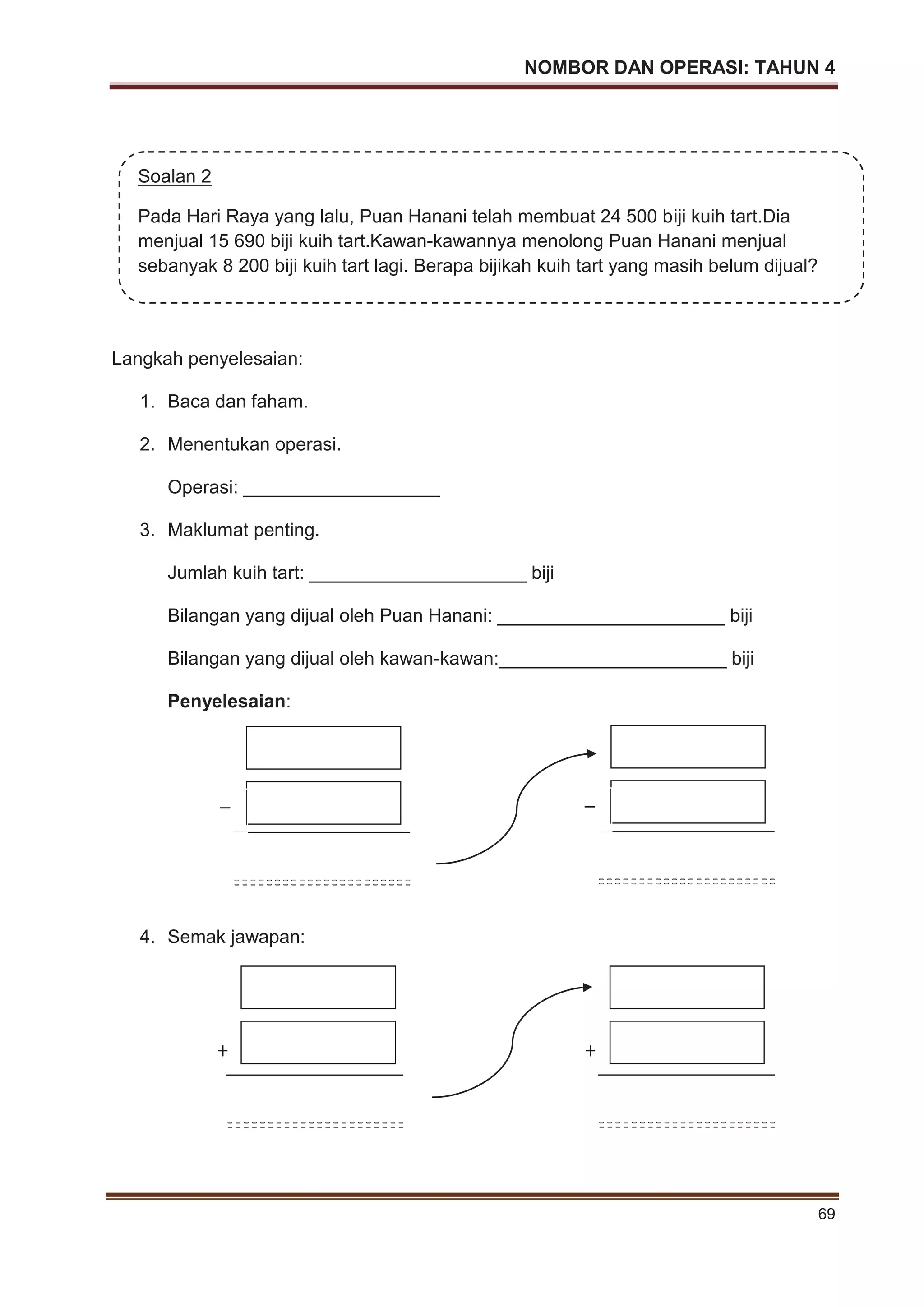 NOMBOR DAN OPERASI: TAHUN 4
69
Langkah penyelesaian:
1. Baca dan faham.
2. Menentukan operasi.
Operasi: ___________________
3. Maklumat penting.
Jumlah kuih tart: _____________________ biji
Bilangan yang dijual oleh Puan Hanani: ______________________ biji
Bilangan yang dijual oleh kawan-kawan:______________________ biji
Penyelesaian:
4. Semak jawapan:
Soalan 2
Pada Hari Raya yang lalu, Puan Hanani telah membuat 24 500 biji kuih tart.Dia
menjual 15 690 biji kuih tart.Kawan-kawannya menolong Puan Hanani menjual
sebanyak 8 200 biji kuih tart lagi. Berapa bijikah kuih tart yang masih belum dijual?
++
––
 