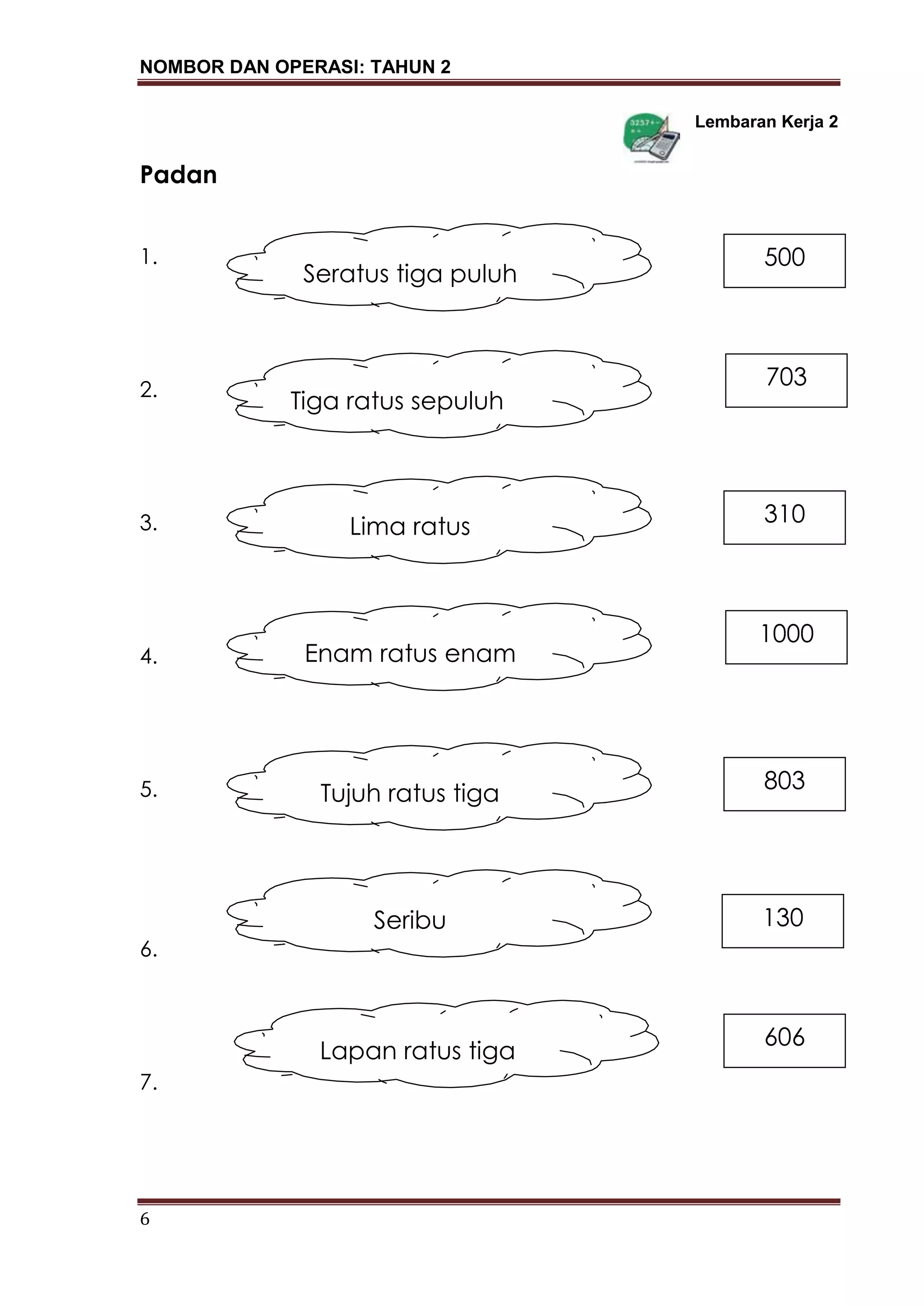 NOMBOR DAN OPERASI: TAHUN 2
6
Lembaran Kerja 2
Padan
1.
2.
3.
4.
5.
6.
7.
Seratus tiga puluh
500
Tiga ratus sepuluh
Seribu
Tujuh ratus tiga
Enam ratus enam
Lima ratus
Lapan ratus tiga
703
310
1000
803
130
606
 