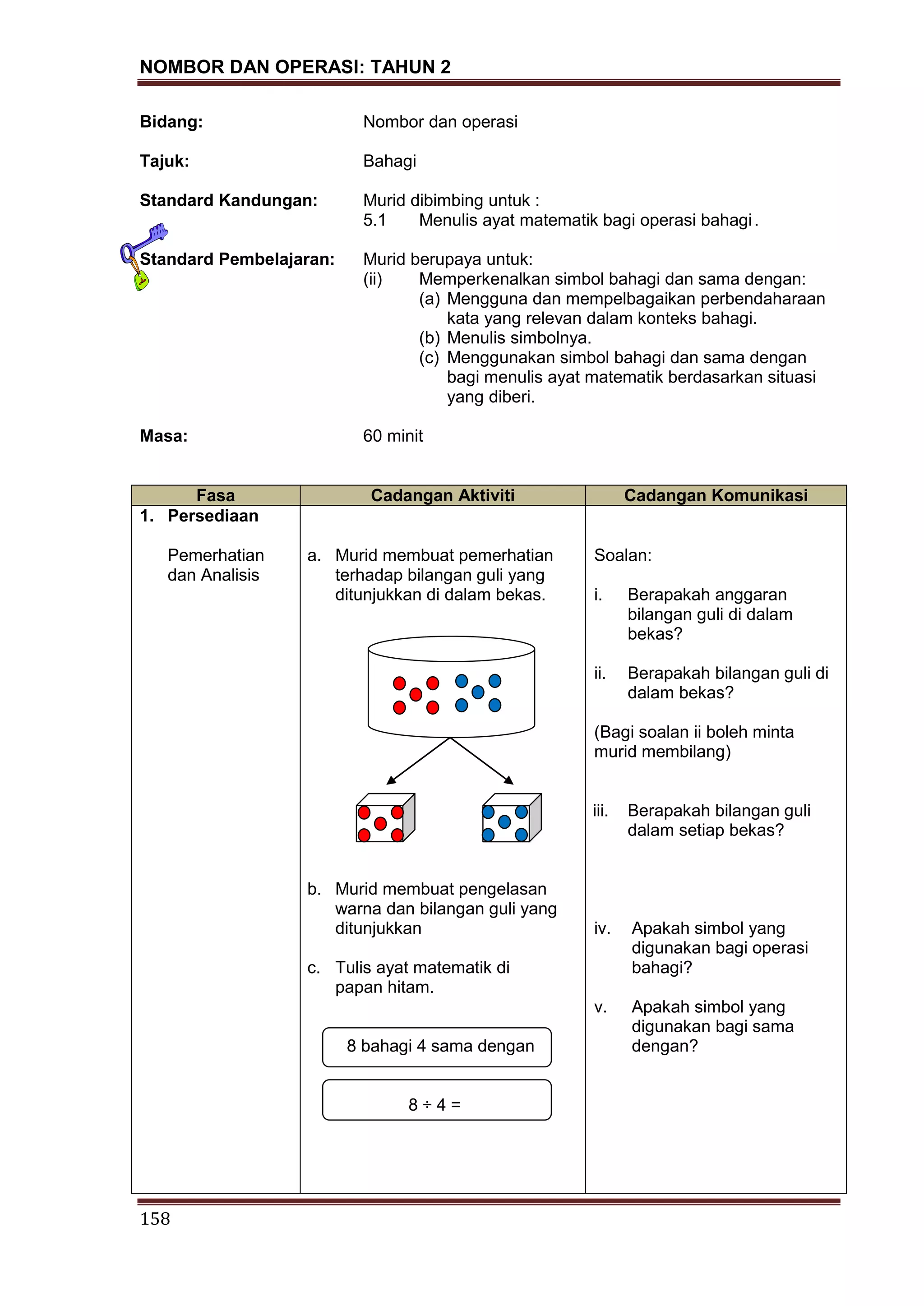NOMBOR DAN OPERASI: TAHUN 2
158
Bidang: Nombor dan operasi
Tajuk: Bahagi
Standard Kandungan: Murid dibimbing untuk :
5.1 Menulis ayat matematik bagi operasi bahagi.
Standard Pembelajaran: Murid berupaya untuk:
(ii) Memperkenalkan simbol bahagi dan sama dengan:
(a) Mengguna dan mempelbagaikan perbendaharaan
kata yang relevan dalam konteks bahagi.
(b) Menulis simbolnya.
(c) Menggunakan simbol bahagi dan sama dengan
bagi menulis ayat matematik berdasarkan situasi
yang diberi.
Masa: 60 minit
Fasa Cadangan Aktiviti Cadangan Komunikasi
1. Persediaan
Pemerhatian
dan Analisis
a. Murid membuat pemerhatian
terhadap bilangan guli yang
ditunjukkan di dalam bekas.
b. Murid membuat pengelasan
warna dan bilangan guli yang
ditunjukkan
c. Tulis ayat matematik di
papan hitam.
8 bahagi 4 sama dengan
8 ÷ 4 =
Soalan:
i. Berapakah anggaran
bilangan guli di dalam
bekas?
ii. Berapakah bilangan guli di
dalam bekas?
(Bagi soalan ii boleh minta
murid membilang)
iii. Berapakah bilangan guli
dalam setiap bekas?
iv. Apakah simbol yang
digunakan bagi operasi
bahagi?
v. Apakah simbol yang
digunakan bagi sama
dengan?
 