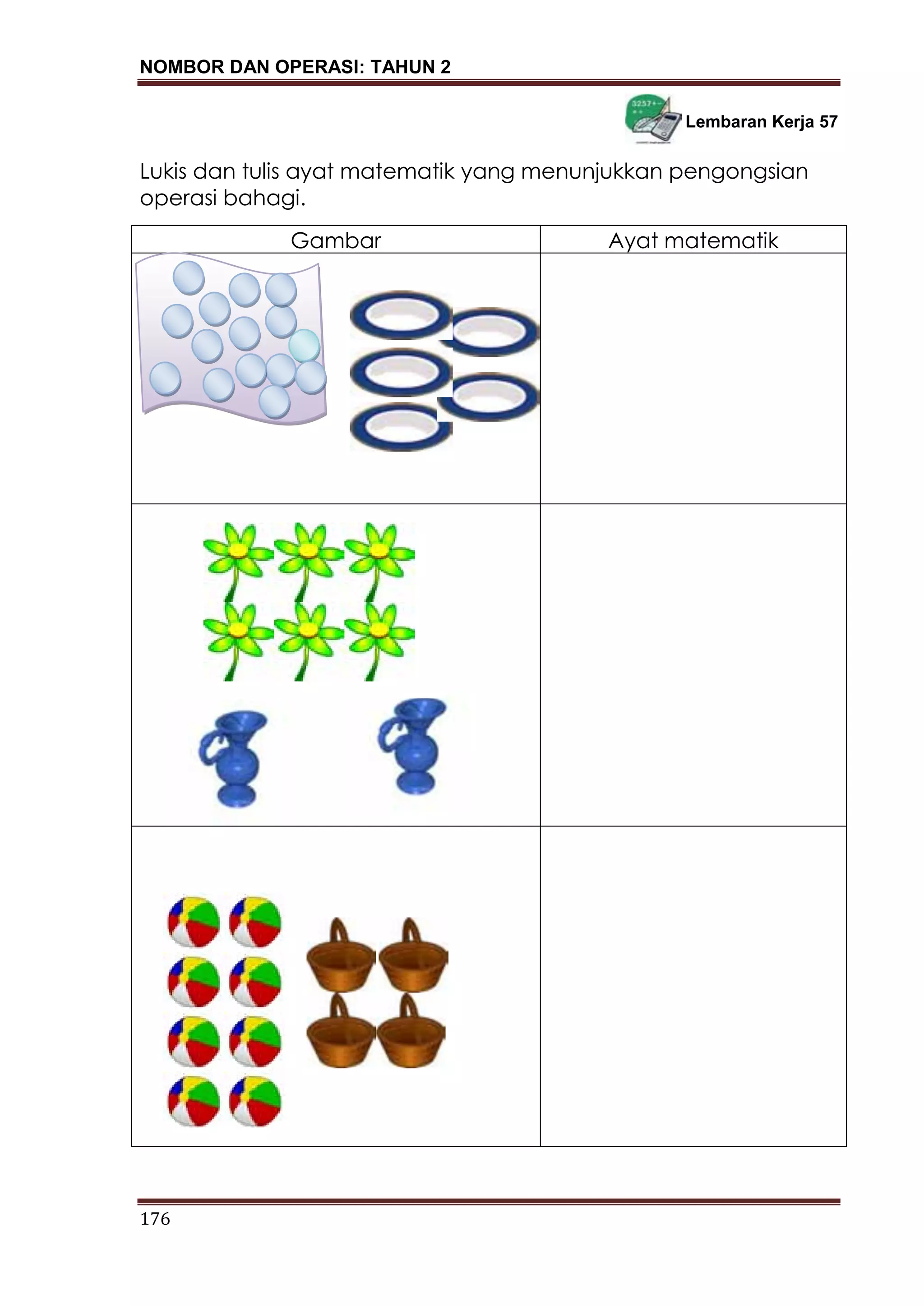 NOMBOR DAN OPERASI: TAHUN 2
176
Lembaran Kerja 57
Lukis dan tulis ayat matematik yang menunjukkan pengongsian
operasi bahagi.
Gambar Ayat matematik
 