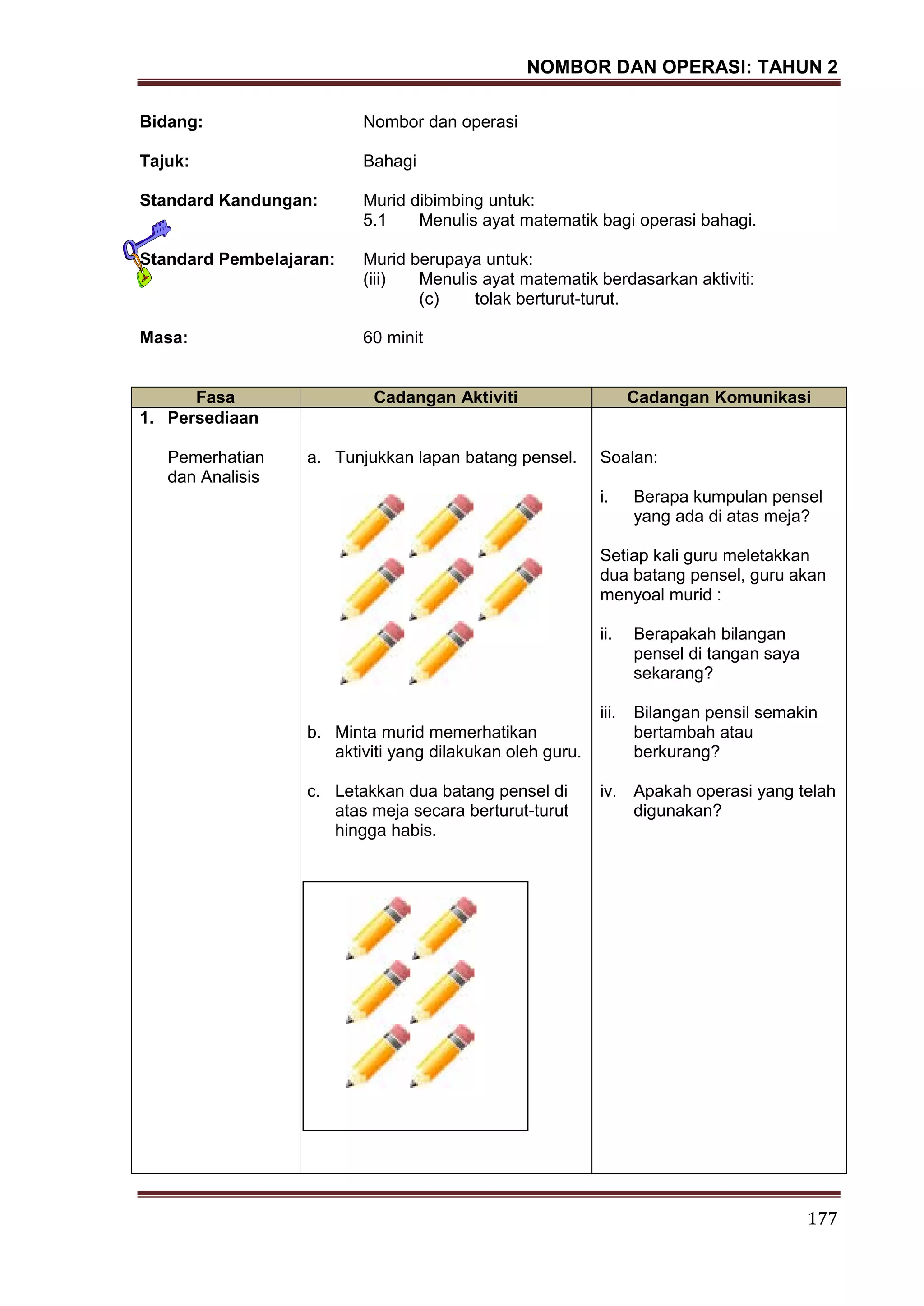 NOMBOR DAN OPERASI: TAHUN 2
177
Bidang: Nombor dan operasi
Tajuk: Bahagi
Standard Kandungan: Murid dibimbing untuk:
5.1 Menulis ayat matematik bagi operasi bahagi.
Standard Pembelajaran: Murid berupaya untuk:
(iii) Menulis ayat matematik berdasarkan aktiviti:
(c) tolak berturut-turut.
Masa: 60 minit
Fasa Cadangan Aktiviti Cadangan Komunikasi
1. Persediaan
Pemerhatian
dan Analisis
a. Tunjukkan lapan batang pensel.
b. Minta murid memerhatikan
aktiviti yang dilakukan oleh guru.
c. Letakkan dua batang pensel di
atas meja secara berturut-turut
hingga habis.
Soalan:
i. Berapa kumpulan pensel
yang ada di atas meja?
Setiap kali guru meletakkan
dua batang pensel, guru akan
menyoal murid :
ii. Berapakah bilangan
pensel di tangan saya
sekarang?
iii. Bilangan pensil semakin
bertambah atau
berkurang?
iv. Apakah operasi yang telah
digunakan?
 