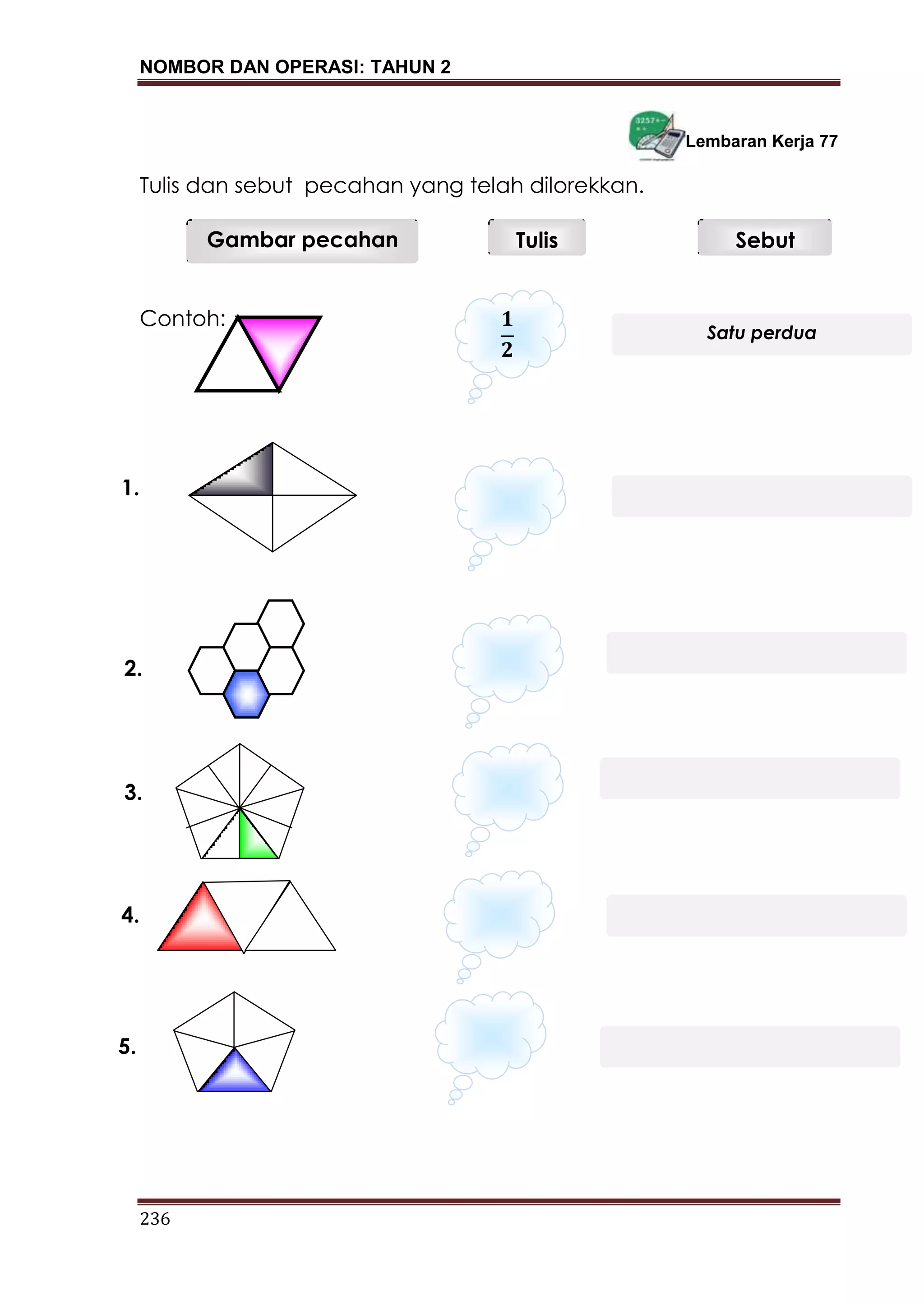 NOMBOR DAN OPERASI: TAHUN 2
236
Lembaran Kerja 77
Tulis dan sebut pecahan yang telah dilorekkan.
Contoh:
Gambar pecahan Tulis Sebut
Satu perdua
1.
4.
5.
2.
3.
 