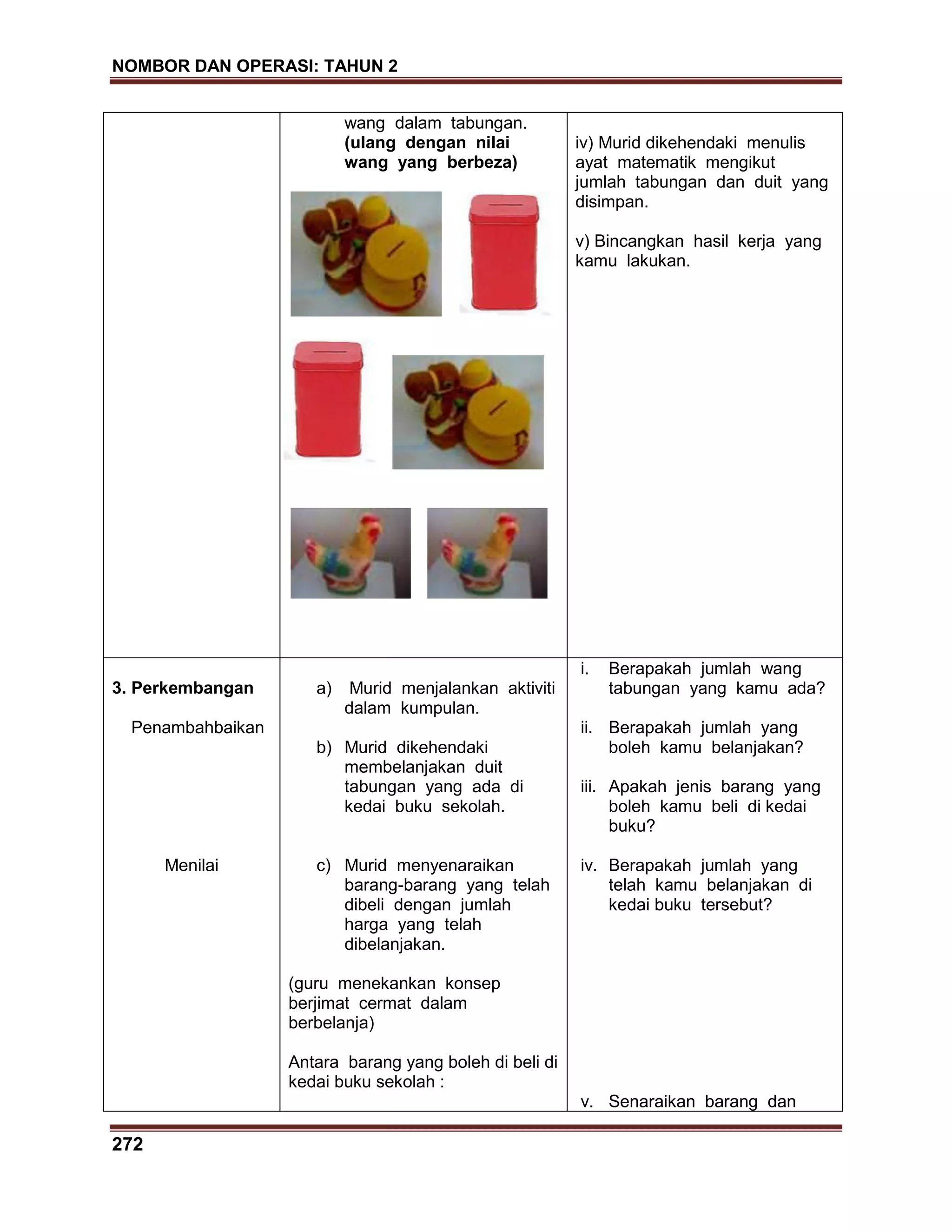 NOMBOR DAN OPERASI: TAHUN 2
272
wang dalam tabungan.
(ulang dengan nilai
wang yang berbeza)
iv) Murid dikehendaki menulis
ayat matematik mengikut
jumlah tabungan dan duit yang
disimpan.
v) Bincangkan hasil kerja yang
kamu lakukan.
3. Perkembangan
Penambahbaikan
Menilai
a) Murid menjalankan aktiviti
dalam kumpulan.
b) Murid dikehendaki
membelanjakan duit
tabungan yang ada di
kedai buku sekolah.
c) Murid menyenaraikan
barang-barang yang telah
dibeli dengan jumlah
harga yang telah
dibelanjakan.
(guru menekankan konsep
berjimat cermat dalam
berbelanja)
Antara barang yang boleh di beli di
kedai buku sekolah :
i. Berapakah jumlah wang
tabungan yang kamu ada?
ii. Berapakah jumlah yang
boleh kamu belanjakan?
iii. Apakah jenis barang yang
boleh kamu beli di kedai
buku?
iv. Berapakah jumlah yang
telah kamu belanjakan di
kedai buku tersebut?
v. Senaraikan barang dan
 