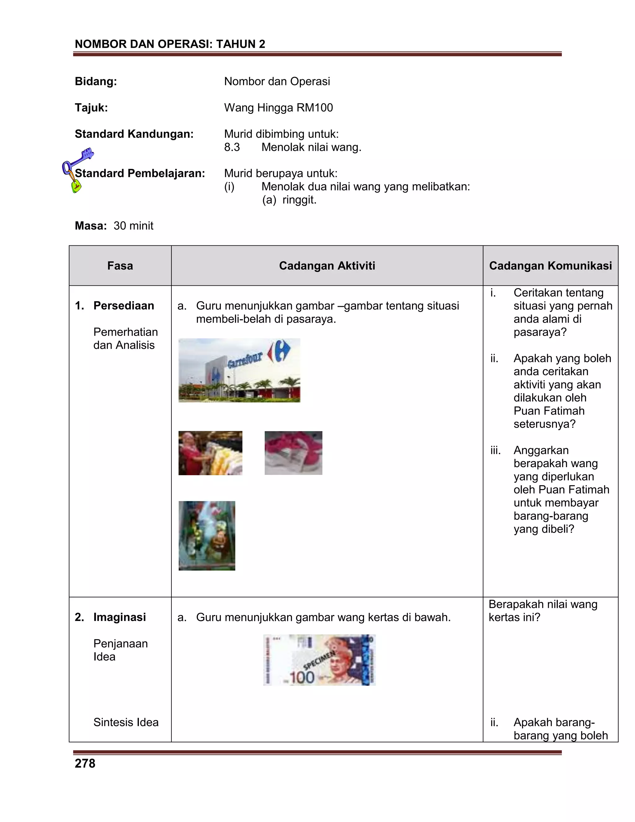 NOMBOR DAN OPERASI: TAHUN 2
278
Bidang: Nombor dan Operasi
Tajuk: Wang Hingga RM100
Standard Kandungan: Murid dibimbing untuk:
8.3 Menolak nilai wang.
Standard Pembelajaran: Murid berupaya untuk:
(i) Menolak dua nilai wang yang melibatkan:
(a) ringgit.
Masa: 30 minit
Fasa Cadangan Aktiviti Cadangan Komunikasi
1. Persediaan
Pemerhatian
dan Analisis
a. Guru menunjukkan gambar –gambar tentang situasi
membeli-belah di pasaraya.
i. Ceritakan tentang
situasi yang pernah
anda alami di
pasaraya?
ii. Apakah yang boleh
anda ceritakan
aktiviti yang akan
dilakukan oleh
Puan Fatimah
seterusnya?
iii. Anggarkan
berapakah wang
yang diperlukan
oleh Puan Fatimah
untuk membayar
barang-barang
yang dibeli?
2. Imaginasi
Penjanaan
Idea
Sintesis Idea
a. Guru menunjukkan gambar wang kertas di bawah.
Berapakah nilai wang
kertas ini?
ii. Apakah barang-
barang yang boleh
 