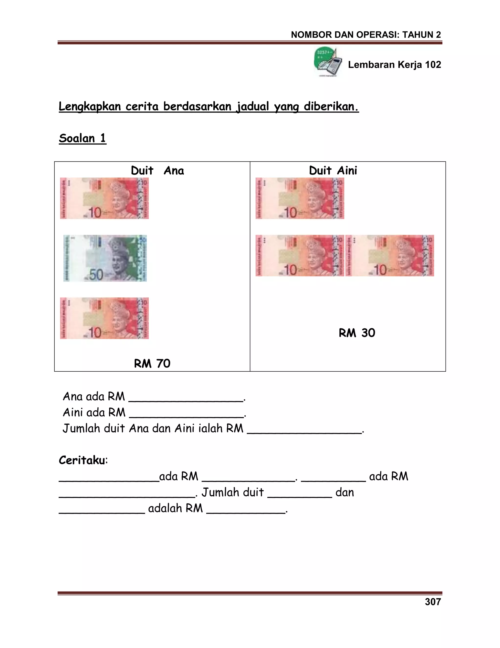 NOMBOR DAN OPERASI: TAHUN 2
307
Lembaran Kerja 102
Lengkapkan cerita berdasarkan jadual yang diberikan.
Soalan 1
Duit Ana
RM 70
Duit Aini
RM 30
Ana ada RM ________________.
Aini ada RM ________________.
Jumlah duit Ana dan Aini ialah RM ________________.
Ceritaku:
______________ada RM _____________. _________ ada RM
___________________. Jumlah duit _________ dan
____________ adalah RM ___________.
 