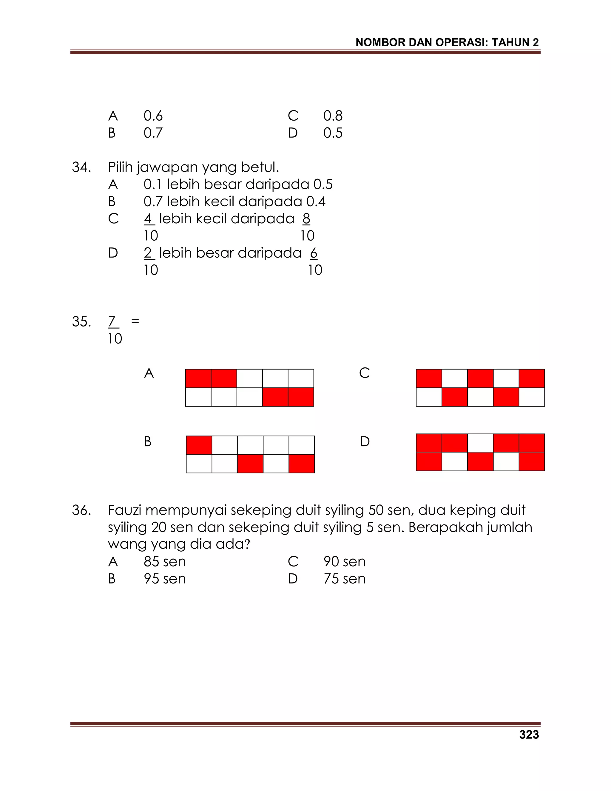 NOMBOR DAN OPERASI: TAHUN 2
323
A 0.6 C 0.8
B 0.7 D 0.5
34. Pilih jawapan yang betul.
A 0.1 lebih besar daripada 0.5
B 0.7 lebih kecil daripada 0.4
C 4 lebih kecil daripada 8
10 10
D 2 lebih besar daripada 6
10 10
35. 7 =
10
A C
B D
36. Fauzi mempunyai sekeping duit syiling 50 sen, dua keping duit
syiling 20 sen dan sekeping duit syiling 5 sen. Berapakah jumlah
wang yang dia ada?
A 85 sen C 90 sen
B 95 sen D 75 sen
 