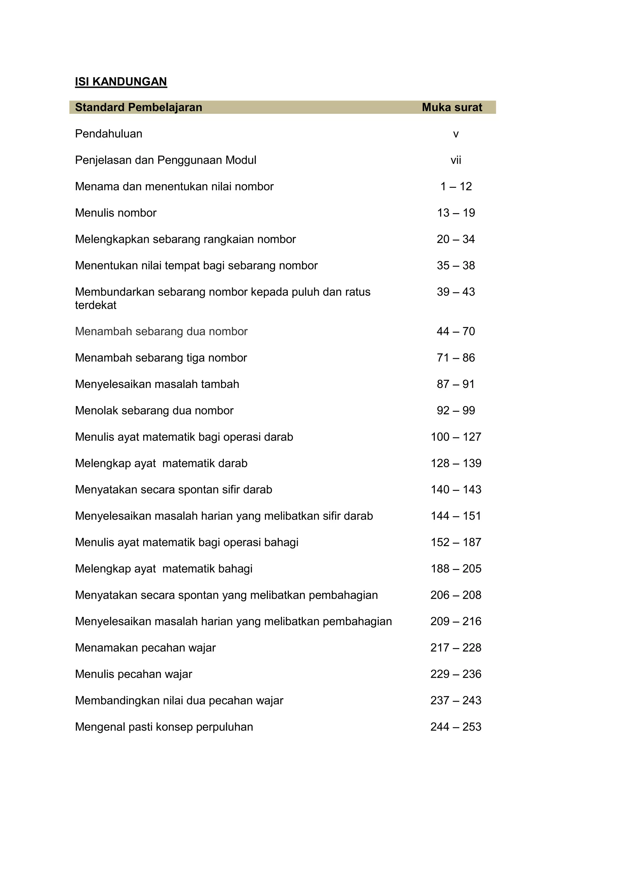 ISI KANDUNGAN
Standard Pembelajaran Muka surat
Pendahuluan v
Penjelasan dan Penggunaan Modul vii
Menama dan menentukan nilai nombor 1 – 12
Menulis nombor 13 – 19
Melengkapkan sebarang rangkaian nombor 20 – 34
Menentukan nilai tempat bagi sebarang nombor 35 – 38
Membundarkan sebarang nombor kepada puluh dan ratus
terdekat
39 – 43
Menambah sebarang dua nombor 44 – 70
Menambah sebarang tiga nombor 71 – 86
Menyelesaikan masalah tambah 87 – 91
Menolak sebarang dua nombor 92 – 99
Menulis ayat matematik bagi operasi darab 100 – 127
Melengkap ayat matematik darab 128 – 139
Menyatakan secara spontan sifir darab 140 – 143
Menyelesaikan masalah harian yang melibatkan sifir darab 144 – 151
Menulis ayat matematik bagi operasi bahagi 152 – 187
Melengkap ayat matematik bahagi 188 – 205
Menyatakan secara spontan yang melibatkan pembahagian 206 – 208
Menyelesaikan masalah harian yang melibatkan pembahagian 209 – 216
Menamakan pecahan wajar 217 – 228
Menulis pecahan wajar 229 – 236
Membandingkan nilai dua pecahan wajar 237 – 243
Mengenal pasti konsep perpuluhan 244 – 253
 