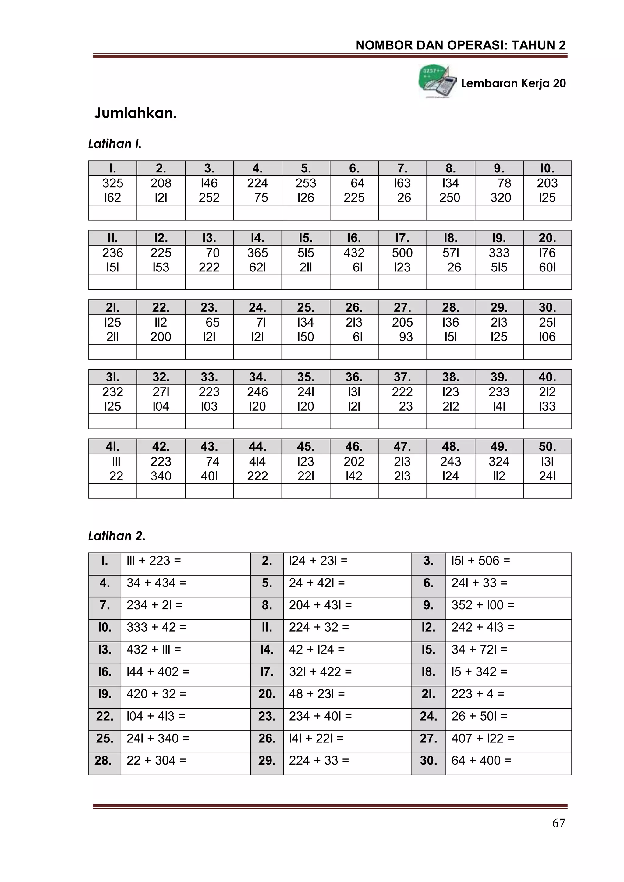 NOMBOR DAN OPERASI: TAHUN 2
67
Lembaran Kerja 20
Jumlahkan.
Latihan l.
l. 2. 3. 4. 5. 6. 7. 8. 9. l0.
325
l62
208
l2l
l46
252
224
75
253
l26
64
225
l63
26
l34
250
78
320
203
l25
ll. l2. l3. l4. l5. l6. l7. l8. l9. 20.
236
l5l
225
l53
70
222
365
62l
5l5
2ll
432
6l
500
l23
57l
26
333
5l5
l76
60l
2l. 22. 23. 24. 25. 26. 27. 28. 29. 30.
l25
2ll
ll2
200
65
l2l
7l
l2l
l34
l50
2l3
6l
205
93
l36
l5l
2l3
l25
25l
l06
3l. 32. 33. 34. 35. 36. 37. 38. 39. 40.
232
l25
27l
l04
223
l03
246
l20
24l
l20
l3l
l2l
222
23
l23
2l2
233
l4l
2l2
l33
4l. 42. 43. 44. 45. 46. 47. 48. 49. 50.
lll
22
223
340
74
40l
4l4
222
l23
22l
202
l42
2l3
2l3
243
l24
324
ll2
l3l
24l
Latihan 2.
l. lll + 223 = 2. l24 + 23l = 3. l5l + 506 =
4. 34 + 434 = 5. 24 + 42l = 6. 24l + 33 =
7. 234 + 2l = 8. 204 + 43l = 9. 352 + l00 =
l0. 333 + 42 = ll. 224 + 32 = l2. 242 + 4l3 =
l3. 432 + lll = l4. 42 + l24 = l5. 34 + 72l =
l6. l44 + 402 = l7. 32l + 422 = l8. l5 + 342 =
l9. 420 + 32 = 20. 48 + 23l = 2l. 223 + 4 =
22. l04 + 4l3 = 23. 234 + 40l = 24. 26 + 50l =
25. 24l + 340 = 26. l4l + 22l = 27. 407 + l22 =
28. 22 + 304 = 29. 224 + 33 = 30. 64 + 400 =
 