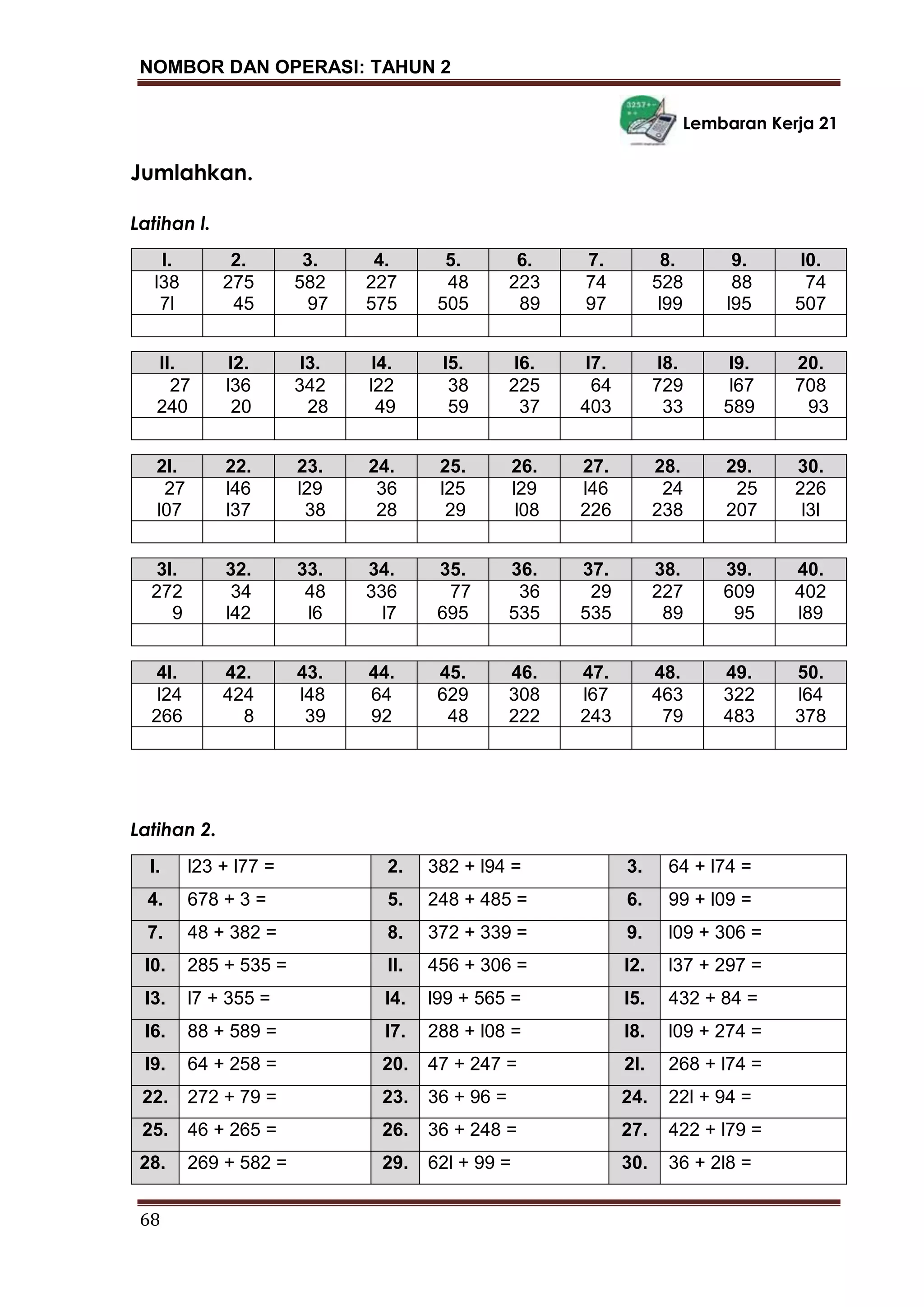 NOMBOR DAN OPERASI: TAHUN 2
68
Lembaran Kerja 21
Jumlahkan.
Latihan l.
l. 2. 3. 4. 5. 6. 7. 8. 9. l0.
l38
7l
275
45
582
97
227
575
48
505
223
89
74
97
528
l99
88
l95
74
507
ll. l2. l3. l4. l5. l6. l7. l8. l9. 20.
27
240
l36
20
342
28
l22
49
38
59
225
37
64
403
729
33
l67
589
708
93
2l. 22. 23. 24. 25. 26. 27. 28. 29. 30.
27
l07
l46
l37
l29
38
36
28
l25
29
l29
l08
l46
226
24
238
25
207
226
l3l
3l. 32. 33. 34. 35. 36. 37. 38. 39. 40.
272
9
34
l42
48
l6
336
l7
77
695
36
535
29
535
227
89
609
95
402
l89
4l. 42. 43. 44. 45. 46. 47. 48. 49. 50.
l24
266
424
8
l48
39
64
92
629
48
308
222
l67
243
463
79
322
483
l64
378
Latihan 2.
l. l23 + l77 = 2. 382 + l94 = 3. 64 + l74 =
4. 678 + 3 = 5. 248 + 485 = 6. 99 + l09 =
7. 48 + 382 = 8. 372 + 339 = 9. l09 + 306 =
l0. 285 + 535 = ll. 456 + 306 = l2. l37 + 297 =
l3. l7 + 355 = l4. l99 + 565 = l5. 432 + 84 =
l6. 88 + 589 = l7. 288 + l08 = l8. l09 + 274 =
l9. 64 + 258 = 20. 47 + 247 = 2l. 268 + l74 =
22. 272 + 79 = 23. 36 + 96 = 24. 22l + 94 =
25. 46 + 265 = 26. 36 + 248 = 27. 422 + l79 =
28. 269 + 582 = 29. 62l + 99 = 30. 36 + 2l8 =
 