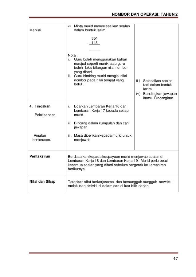 Modul p&p nombor dan operasi tahun 2