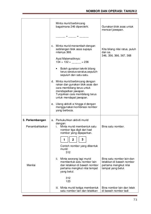 Modul P P Nombor Dan Operasi Tahun 2