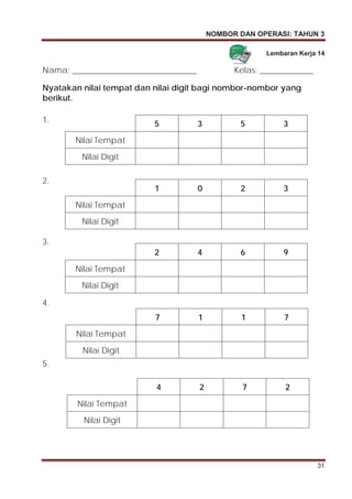 Modul P P Nombor Dan Operasi Tahun 3