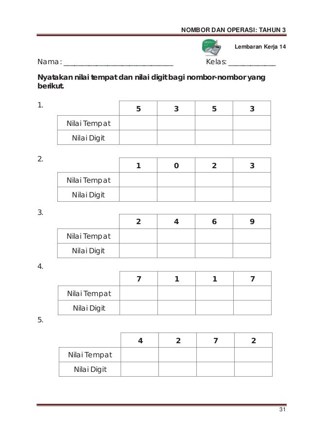 Modul p&p nombor dan operasi tahun 3 sk