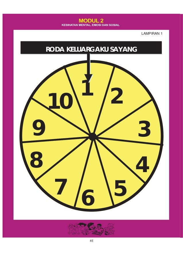 Modul p&p pendidikan kesihatan thn 4