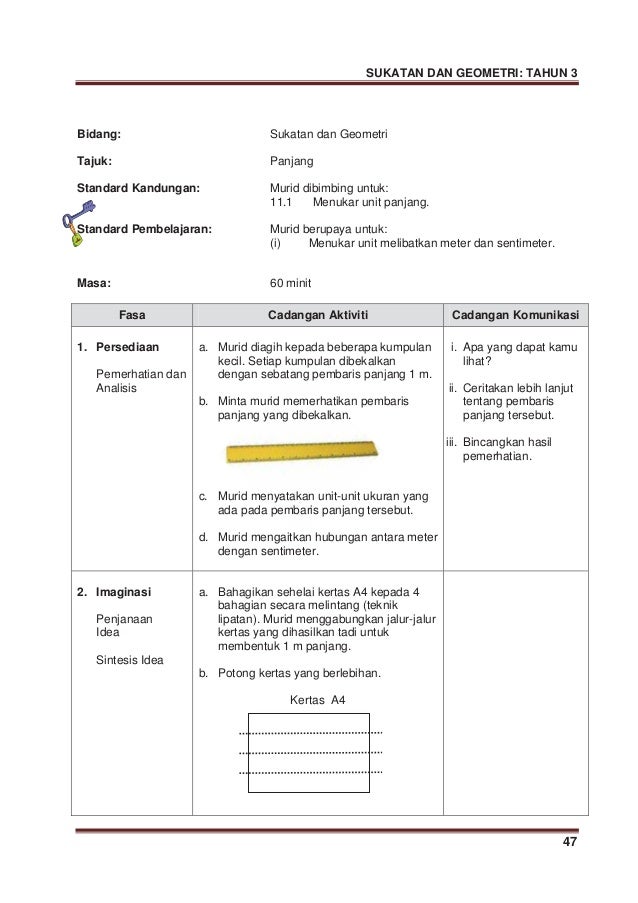 Modul p&p sukatan dan geometri tahun 3