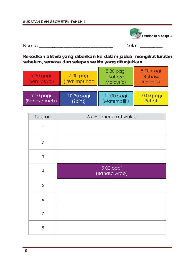 Modul p&p sukatan dan geometri tahun 3 sk