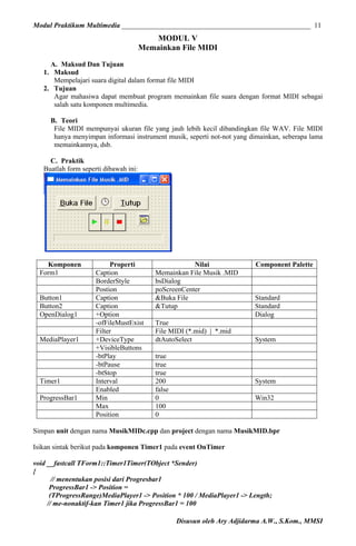 Modul Praktikum Multimedia ______________________________________________________ 11

MODUL V
Memainkan File MIDI
A. Maksud Dan Tujuan
1. Maksud
Mempelajari suara digital dalam format file MIDI
2. Tujuan
Agar mahasiwa dapat membuat program memainkan file suara dengan format MIDI sebagai
salah satu komponen multimedia.
B. Teori
File MIDI mempunyai ukuran file yang jauh lebih kecil dibandingkan file WAV. File MIDI
hanya menyimpan informasi instrument musik, seperti not-not yang dimainkan, seberapa lama
memainkannya, dsb.
C. Praktik
Buatlah form seperti dibawah ini:

Komponen
Form1
Button1
Button2
OpenDialog1
MediaPlayer1

Timer1
ProgressBar1

Properti
Caption
BorderStyle
Postion
Caption
Caption
+Option
-ofFileMustExist
Filter
+DeviceType
+VisibleButtons
-btPlay
-btPause
-btStop
Interval
Enabled
Min
Max
Position

Nilai
Memainkan File Musik .MID
bsDialog
poScreenCenter
&Buka File
&Tutup
True
File MIDI (*.mid) | *.mid
dtAutoSelect
true
true
true
200
false
0
100
0

Component Palette

Standard
Standard
Dialog
System

System
Win32

Simpan unit dengan nama MusikMIDc.cpp dan project dengan nama MusikMID.bpr
Isikan sintak berikut pada komponen Timer1 pada event OnTimer
void __fastcall TForm1::Timer1Timer(TObject *Sender)
{
// menentukan posisi dari Progresbar1
ProgressBar1 -> Position =
(TProgressRange)MediaPlayer1 -> Position * 100 / MediaPlayer1 -> Length;
// me-nonaktif-kan Timer1 jika ProgressBar1 = 100
Disusun oleh Ary Adjidarma A.W., S.Kom., MMSI

 