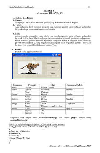 Modul Praktikum Multimedia ______________________________________________________ 16

MODUL VII
Memainkan File ANIMASI
A. Maksud Dan Tujuan
1. Maksud
Mempelajari teknik untuk membuat gambar yang berkesan seolah-olah bergerak.
2. Tujuan
Agar mahasiwa dapat membuat program cara membuat gambar yang berkesan seolah-olah
bergerak sebagai salah satu komponen multimedia.
B. Teori
Animasi gambar merupakan suatu teknik yang membuat gambar yang berkesan seolah-olah
bergerak. Hal ini dapat dilakukan dengan cara menampilkan sejumlah gambar secara berurutan.
Untuk membuat gambar berulang digunakan komponen Timer. Komponen Timer memiliki
properti bernama Interval, yang berguna untuk mengatur waktu pergantian gambar. Timer akan
berfungsi bila properti Enabled dalam keadaan True.
C. Praktik
Buatlah Form seperti dibawah ini:

Komponen
Form1
Button1
Button2
Button3
Image
Timer

Properti
Caption
Caption
Name
Caption
Name
Caption
Name
Name
Picture
Name
Interval
Enabled

Nilai
Animasi Gambar
&Animasi
TAnimasi
&Henti
THenti
&Keluar
TKeluar
CitraA
TBitmap…..Load…h1.bmp
Timer1
100
false

Component Palette
Standard
Standard
Standard
Additional
System

Simpanlah unit dengan nama AnimasiGambarc.cpp dan simpan project dengan nama
AnimasiGambar.bpr
Masukkan kode berikut pada kejadian OnClick milik tombol Animasi:
void __fastcall TForm1::TAnimasiClick(TObject *Sender)
{
isTimerOn = !isTimerOn;
if (isTimerOn) {
nomor = 2 ;
Timer1->Enabled = true;
}
}
Disusun oleh Ary Adjidarma A.W., S.Kom., MMSI

 