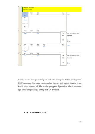 Gambar di atas merupakan tampilan saat kita sedang melakukan pemrograman
CX-Programmer, kita dapat menggunakan banyak tools seperti internal relay,
kontak, timer, counter, dll. Hal penting yang perlu diperhatikan adalah penamaan
agar sesuai dengan Adress Setting pada CX-Designer.
3.3.4 Transfer Data HMI
25
 