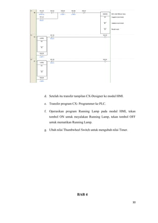 d. Setelah itu transfer tampilan CX-Designer ke modul HMI.
e. Transfer program CX- Programmer ke PLC.
f. Operasikan program Running Lamp pada modul HMI, tekan
tombol ON untuk meyalakan Running Lamp, tekan tombol OFF
untuk mematikan Running Lamp.
g. Ubah nilai Thumbwheel Switch untuk mengubah nilai Timer.
BAB 4
30
 