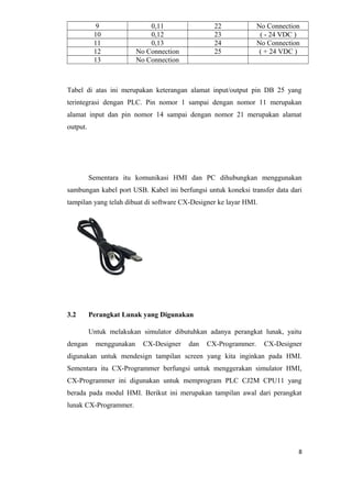 9 0,11 22 No Connection
10 0,12 23 ( - 24 VDC )
11 0,13 24 No Connection
12 No Connection 25 ( + 24 VDC )
13 No Connection
Tabel di atas ini merupakan keterangan alamat input/output pin DB 25 yang
terintegrasi dengan PLC. Pin nomor 1 sampai dengan nomor 11 merupakan
alamat input dan pin nomor 14 sampai dengan nomor 21 merupakan alamat
output.
Sementara itu komunikasi HMI dan PC dihubungkan menggunakan
sambungan kabel port USB. Kabel ini berfungsi untuk koneksi transfer data dari
tampilan yang telah dibuat di software CX-Designer ke layar HMI.
3.2 Perangkat Lunak yang Digunakan
Untuk melakukan simulator dibutuhkan adanya perangkat lunak, yaitu
dengan menggunakan CX-Designer dan CX-Programmer. CX-Designer
digunakan untuk mendesign tampilan screen yang kita inginkan pada HMI.
Sementara itu CX-Programmer berfungsi untuk menggerakan simulator HMI,
CX-Programmer ini digunakan untuk memprogram PLC CJ2M CPU11 yang
berada pada modul HMI. Berikut ini merupakan tampilan awal dari perangkat
lunak CX-Programmer.
8
 