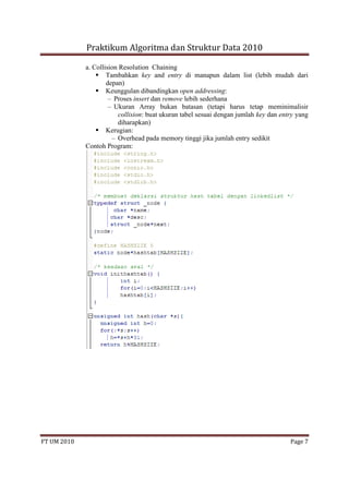 Modul praktikum 11 hashing table | PDF