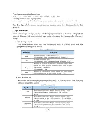 [Module] algorithm and programming | PDF