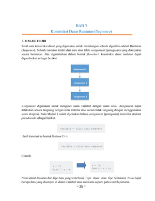 [Module] algorithm and programming | PDF