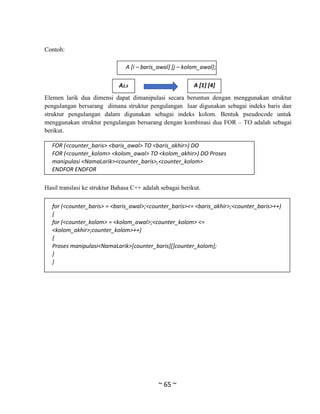 [Module] algorithm and programming | PDF