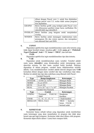dibuat dengan Pascal versi 3, untuk bisa dijalankan
dengan pascal versi 5.5, walau tidak semua program
bisa dijalankan.
GRAPH3 Berisi fasilitas grafik yang terdapat pada Pascal versi
3.0, (khususnya gambar) tetapi harus melibatkan file
GRAPH.BIN dan GRAPH.P.
OVERLAY Berisi fasilitas yang berguna untuk menjalankan
overlay
WINDOS Berisi fasilitas untuk menangani implementasi rutin
penanganan file dan sistem operasi, dan merupakan
unti alternatif dari unit DOS.
6. CONST
Digunakan apabila kita ingin mendeklarasikan suatu nilai tertentu yang
tidak dapat berubah (tetap), misalnya phi = 3.14, nama_pt = ‘Politeknik
Negeri Pontianak’, kode = ’X’, benar = ‘TRUE’, dan lain-lain.
7. TYPE
Digunakan apabila kita ingin mendeklarasikan tipe data tertentu.
8. VAR
Digunakan untuk mendeklarasikan suatu variabel. Variabel adalah
suatu nama (identifier) yang dimaksudkan untuk menampung suatu
data/nilai tertentu. Isi dari suatu variabel boleh berubah. Sebelum
digunakan di dalam program, variabel harus dideklarasikan terlebih
dahulu. Cara mendeklarasikan variabel adalah diawali dengan kata VAR
kemudian diikuti dengan nama variabel dan tipe variabelnya (tipe data).
Berikut ini adalah tipe-tipe data sederhana yang dikenali oleh Pascal :
a. Variabel Numerik
Type Range/Jangkauan Keterangan
INTEGER -32768 s.d. 32767 Bilangan Bulat
WORD 0 s.d. 65535 Bilangan Bulat
BYTE 0 s.d. 255 Bilangan Bulat
REAL 2.9 x 10-39
s.d. 1.7 x 1038
Bilangan Pecahan
b. Variabel Non Numerik
Type Contoh Keterangan
STRING ‘Pontianak’, ‘PASCAL’,
‘2009’
Rangkaian
Karakter
CHAR ‘a’, ‘A’, ‘2’, ‘Z’, ‘1’ 1 buah karakter
BOOLEAN TRUE, FALS TRUE = berinilai
benar, FALSE =
berinail salah
9. KOMENTAR
Komentar hanya sebuah tulisan yang digunakan untuk memberikan
suatu keterangan yang akan menjelaskan isi program dan tidak akan
berarti apa-apa bagi komputer. Komentar tidak akan dibaca oleh program.
Komentar dapat ditulis dalam 1 (satu) baris maupun lebih.
 