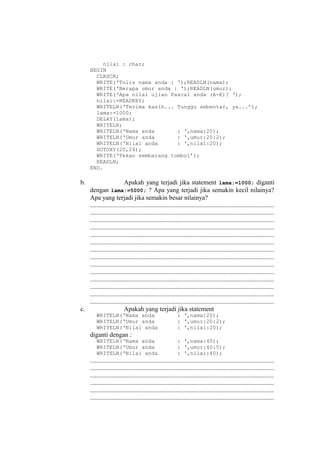nilai : char;
BEGIN
CLRSCR;
WRITE(‘Tulis nama anda : ‘);READLN(nama);
WRITE(‘Berapa umur anda : ‘);READLN(umur);
WRITE(‘Apa nilai ujian Pascal anda (A-E)? ‘);
nilai:=READKEY;
WRITELN(‘Terima kasih... Tunggu sebentar, ya...’);
lama:=1000;
DELAY(lama);
WRITELN;
WRITELN(‘Nama anda : ‘,nama:20);
WRITELN(‘Umur anda : ‘,umur:20:2);
WRITELN(‘Nilai anda : ‘,nilai:20);
GOTOXY(20,24);
WRITE(‘Tekan sembarang tombol’);
READLN;
END.
b. Apakah yang terjadi jika statement lama:=1000; diganti
dengan lama:=5000; ? Apa yang terjadi jika semakin kecil nilainya?
Apa yang terjadi jika semakin besar nilainya?
..................................................................................................................
..................................................................................................................
..................................................................................................................
..................................................................................................................
..................................................................................................................
..................................................................................................................
..................................................................................................................
..................................................................................................................
..................................................................................................................
..................................................................................................................
..................................................................................................................
..................................................................................................................
..................................................................................................................
..................................................................................................................
c. Apakah yang terjadi jika statement
WRITELN(‘Nama anda : ‘,nama:20);
WRITELN(‘Umur anda : ‘,umur:20:2);
WRITELN(‘Nilai anda : ‘,nilai:20);
diganti dengan :
WRITELN(‘Nama anda : ‘,nama:40);
WRITELN(‘Umur anda : ‘,umur:40:5);
WRITELN(‘Nilai anda : ‘,nilai:40);
..................................................................................................................
..................................................................................................................
..................................................................................................................
..................................................................................................................
..................................................................................................................
..................................................................................................................
 