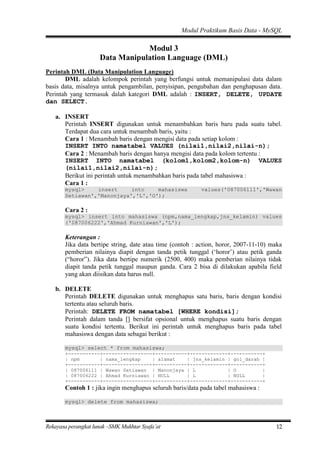 Modul praktikum basis data | PDF