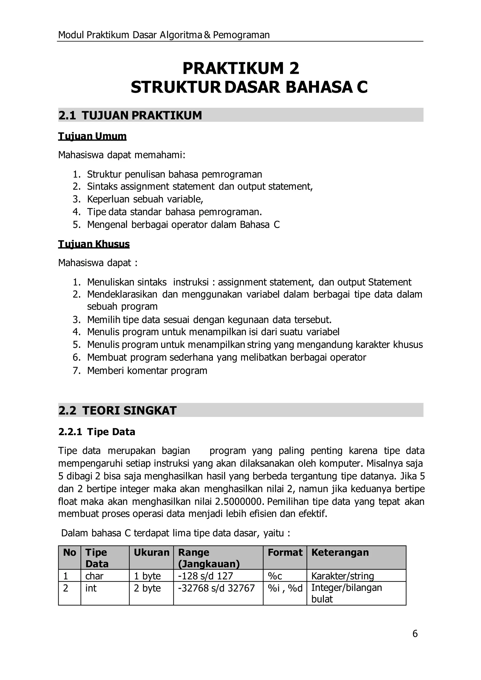 Modul Praktikum Dasar Algoritma & Pemograman
6
PRAKTIKUM 2
STRUKTUR DASAR BAHASA C
2.1 TUJUAN PRAKTIKUM
Tujuan Umum
Mahasiswa dapat memahami:
1. Struktur penulisan bahasa pemrograman
2. Sintaks assignment statement dan output statement,
3. Keperluan sebuah variable,
4. Tipe data standar bahasa pemrograman.
5. Mengenal berbagai operator dalam Bahasa C
Tujuan Khusus
Mahasiswa dapat :
1. Menuliskan sintaks instruksi : assignment statement, dan output Statement
2. Mendeklarasikan dan menggunakan variabel dalam berbagai tipe data dalam
sebuah program
3. Memilih tipe data sesuai dengan kegunaan data tersebut.
4. Menulis program untuk menampilkan isi dari suatu variabel
5. Menulis program untuk menampilkan string yang mengandung karakter khusus
6. Membuat program sederhana yang melibatkan berbagai operator
7. Memberi komentar program
2.2 TEORI SINGKAT
2.2.1 Tipe Data
Tipe data merupakan bagian program yang paling penting karena tipe data
mempengaruhi setiap instruksi yang akan dilaksanakan oleh komputer. Misalnya saja
5 dibagi 2 bisa saja menghasilkan hasil yang berbeda tergantung tipe datanya. Jika 5
dan 2 bertipe integer maka akan menghasilkan nilai 2, namun jika keduanya bertipe
float maka akan menghasilkan nilai 2.5000000. Pemilihan tipe data yang tepat akan
membuat proses operasi data menjadi lebih efisien dan efektif.
Dalam bahasa C terdapat lima tipe data dasar, yaitu :
No Tipe
Data
Ukuran Range
(Jangkauan)
Format Keterangan
1 char 1 byte -128 s/d 127 %c Karakter/string
2 int 2 byte -32768 s/d 32767 %i , %d Integer/bilangan
bulat
 