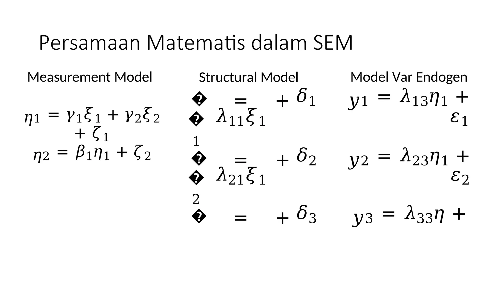 Persamaan Matematis dalam SEM
Measurement Model
𝜂1 = 𝛾1𝜉1 + 𝛾2𝜉2
+ 𝜁1
𝜂2 = 𝛽1𝜂1 + 𝜁2
Structural Model Model Var Endogen
�
�
1
=
𝜆11𝜉1
+ 𝛿1 𝑦1 = 𝜆13𝜂1 +
𝜀1
�
�
2
=
𝜆21𝜉1
+ 𝛿2 𝑦2 = 𝜆23𝜂1 +
𝜀2
� = + 𝛿3 𝑦3 = 𝜆33𝜂 +
 