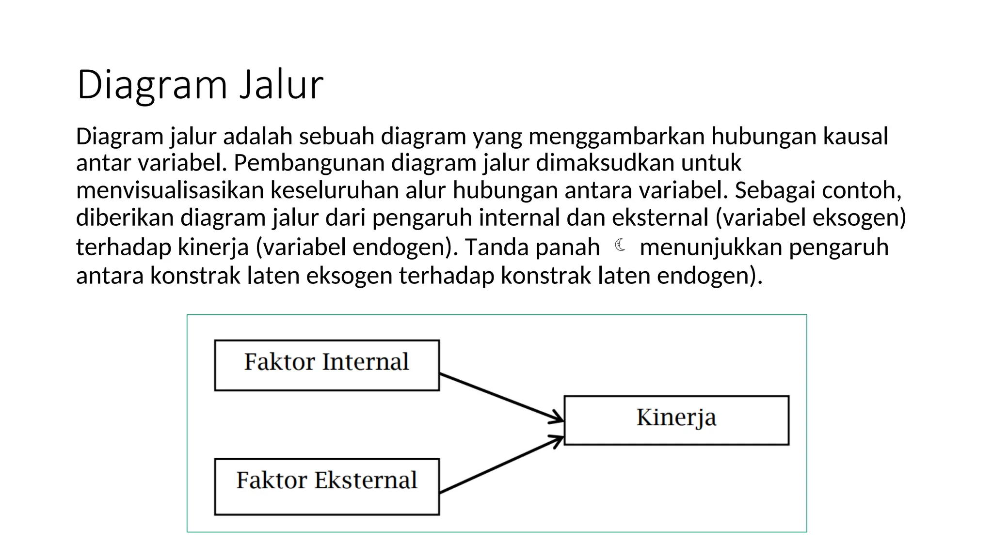 Diagram Jalur
Diagram jalur adalah sebuah diagram yang menggambarkan hubungan kausal
antar variabel. Pembangunan diagram jalur dimaksudkan untuk
menvisualisasikan keseluruhan alur hubungan antara variabel. Sebagai contoh,
diberikan diagram jalur dari pengaruh internal dan eksternal (variabel eksogen)
terhadap kinerja (variabel endogen). Tanda panah  menunjukkan pengaruh
antara konstrak laten eksogen terhadap konstrak laten endogen).
 