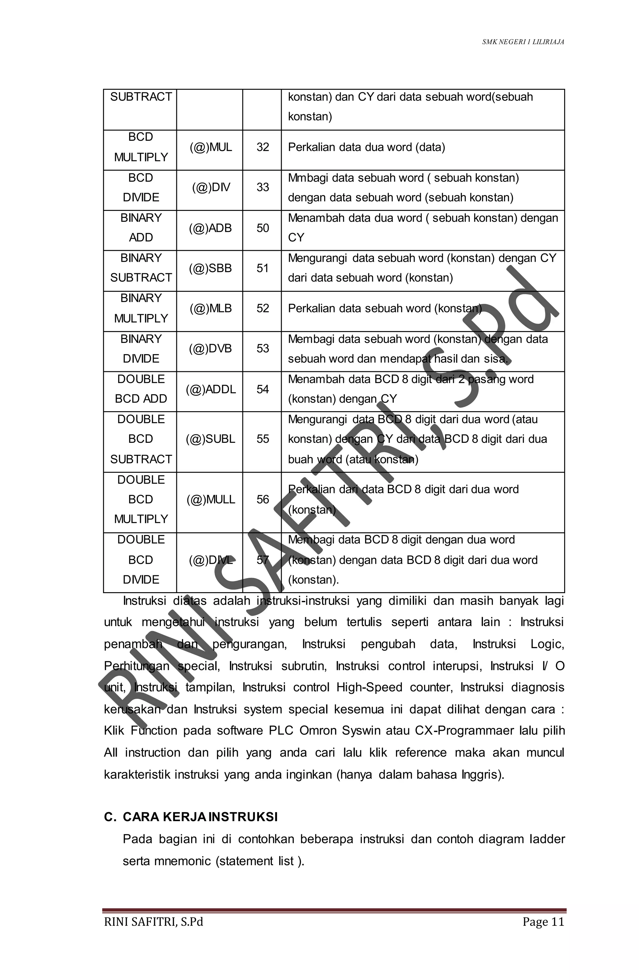 SMK NEGERI 1 LILIRIAJA
RINI SAFITRI, S.Pd Page 11
SUBTRACT konstan) dan CY dari data sebuah word(sebuah
konstan)
BCD
MULTIPLY
(@)MUL 32 Perkalian data dua word (data)
BCD
DIVIDE
(@)DIV 33
Mmbagi data sebuah word ( sebuah konstan)
dengan data sebuah word (sebuah konstan)
BINARY
ADD
(@)ADB 50
Menambah data dua word ( sebuah konstan) dengan
CY
BINARY
SUBTRACT
(@)SBB 51
Mengurangi data sebuah word (konstan) dengan CY
dari data sebuah word (konstan)
BINARY
MULTIPLY
(@)MLB 52 Perkalian data sebuah word (konstan)
BINARY
DIVIDE
(@)DVB 53
Membagi data sebuah word (konstan) dengan data
sebuah word dan mendapat hasil dan sisa.
DOUBLE
BCD ADD
(@)ADDL 54
Menambah data BCD 8 digit dari 2 pasang word
(konstan) dengan CY
DOUBLE
BCD
SUBTRACT
(@)SUBL 55
Mengurangi data BCD 8 digit dari dua word (atau
konstan) dengan CY dari data BCD 8 digit dari dua
buah word (atau konstan)
DOUBLE
BCD
MULTIPLY
(@)MULL 56
Perkalian dari data BCD 8 digit dari dua word
(konstan)
DOUBLE
BCD
DIVIDE
(@)DIVL 57
Membagi data BCD 8 digit dengan dua word
(konstan) dengan data BCD 8 digit dari dua word
(konstan).
Instruksi diatas adalah instruksi-instruksi yang dimiliki dan masih banyak lagi
untuk mengetahui instruksi yang belum tertulis seperti antara lain : Instruksi
penambah dan pengurangan, Instruksi pengubah data, Instruksi Logic,
Perhitungan special, Instruksi subrutin, Instruksi control interupsi, Instruksi I/ O
unit, Instruksi tampilan, Instruksi control High-Speed counter, Instruksi diagnosis
kerusakan dan Instruksi system special kesemua ini dapat dilihat dengan cara :
Klik Function pada software PLC Omron Syswin atau CX-Programmaer lalu pilih
All instruction dan pilih yang anda cari lalu klik reference maka akan muncul
karakteristik instruksi yang anda inginkan (hanya dalam bahasa Inggris).
C. CARA KERJA INSTRUKSI
Pada bagian ini di contohkan beberapa instruksi dan contoh diagram ladder
serta mnemonic (statement list ).
 