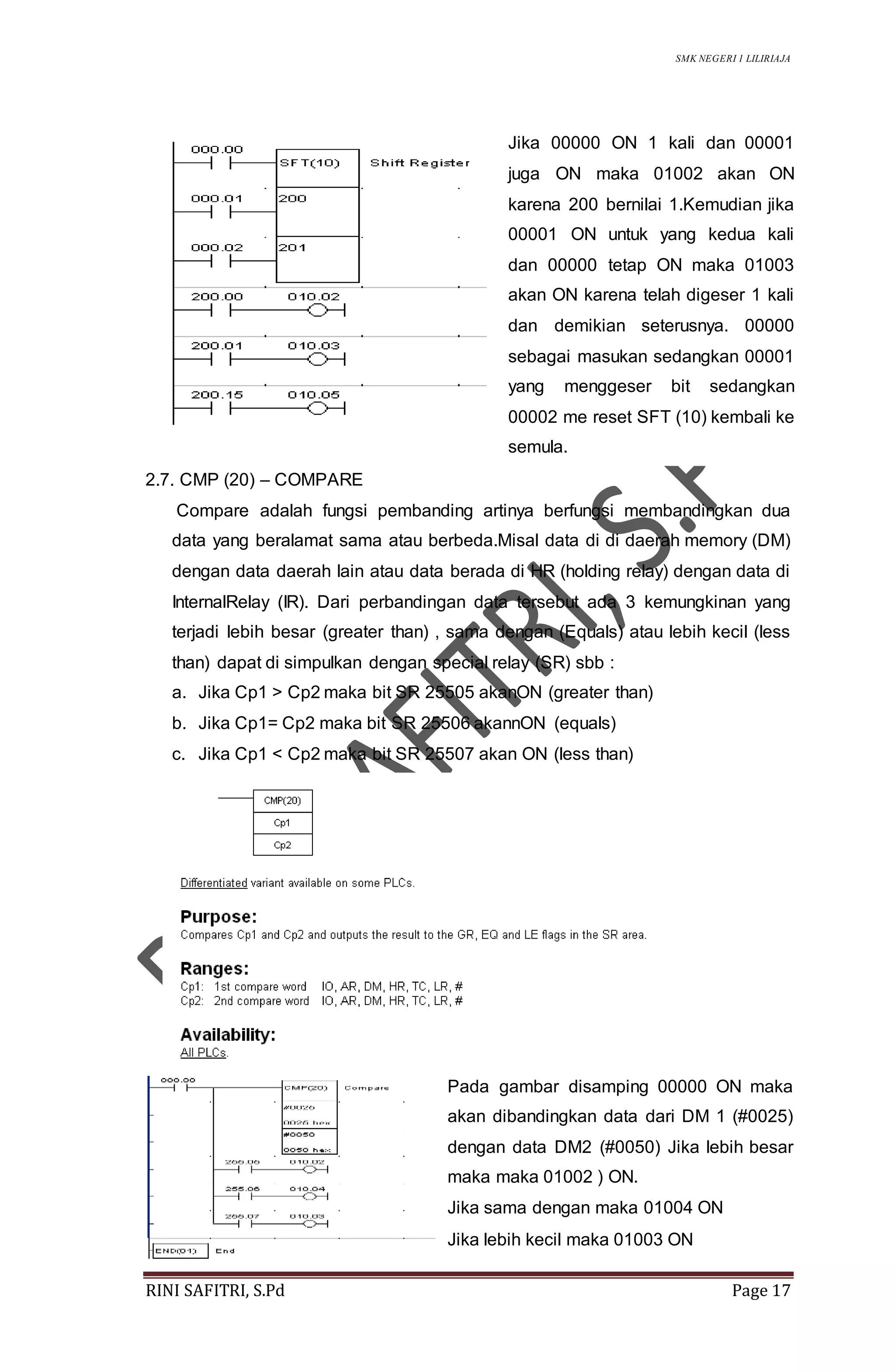 SMK NEGERI 1 LILIRIAJA
RINI SAFITRI, S.Pd Page 17
2.7. CMP (20) – COMPARE
Compare adalah fungsi pembanding artinya berfungsi membandingkan dua
data yang beralamat sama atau berbeda.Misal data di di daerah memory (DM)
dengan data daerah lain atau data berada di HR (holding relay) dengan data di
InternalRelay (IR). Dari perbandingan data tersebut ada 3 kemungkinan yang
terjadi lebih besar (greater than) , sama dengan (Equals) atau lebih kecil (less
than) dapat di simpulkan dengan special relay (SR) sbb :
a. Jika Cp1 > Cp2 maka bit SR 25505 akanON (greater than)
b. Jika Cp1= Cp2 maka bit SR 25506 akannON (equals)
c. Jika Cp1 < Cp2 maka bit SR 25507 akan ON (less than)
Jika 00000 ON 1 kali dan 00001
juga ON maka 01002 akan ON
karena 200 bernilai 1.Kemudian jika
00001 ON untuk yang kedua kali
dan 00000 tetap ON maka 01003
akan ON karena telah digeser 1 kali
dan demikian seterusnya. 00000
sebagai masukan sedangkan 00001
yang menggeser bit sedangkan
00002 me reset SFT (10) kembali ke
semula.
Pada gambar disamping 00000 ON maka
akan dibandingkan data dari DM 1 (#0025)
dengan data DM2 (#0050) Jika lebih besar
maka maka 01002 ) ON.
Jika sama dengan maka 01004 ON
Jika lebih kecil maka 01003 ON
 