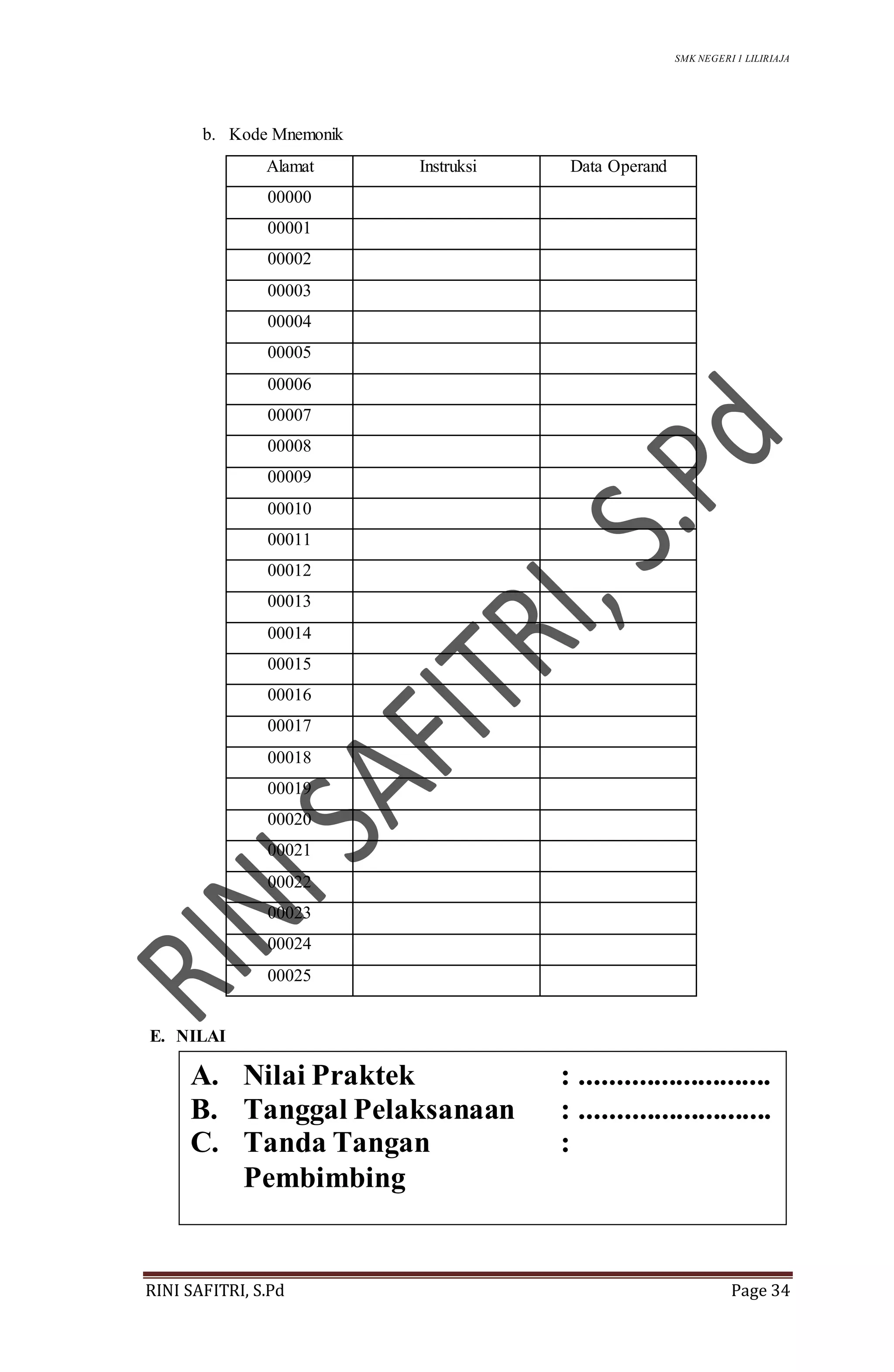 SMK NEGERI 1 LILIRIAJA
RINI SAFITRI, S.Pd Page 34
b. Kode Mnemonik
Alamat Instruksi Data Operand
00000
00001
00002
00003
00004
00005
00006
00007
00008
00009
00010
00011
00012
00013
00014
00015
00016
00017
00018
00019
00020
00021
00022
00023
00024
00025
E. NILAI
A. Nilai Praktek : ..........................
B. Tanggal Pelaksanaan : ..........................
C. Tanda Tangan :
Pembimbing
 
