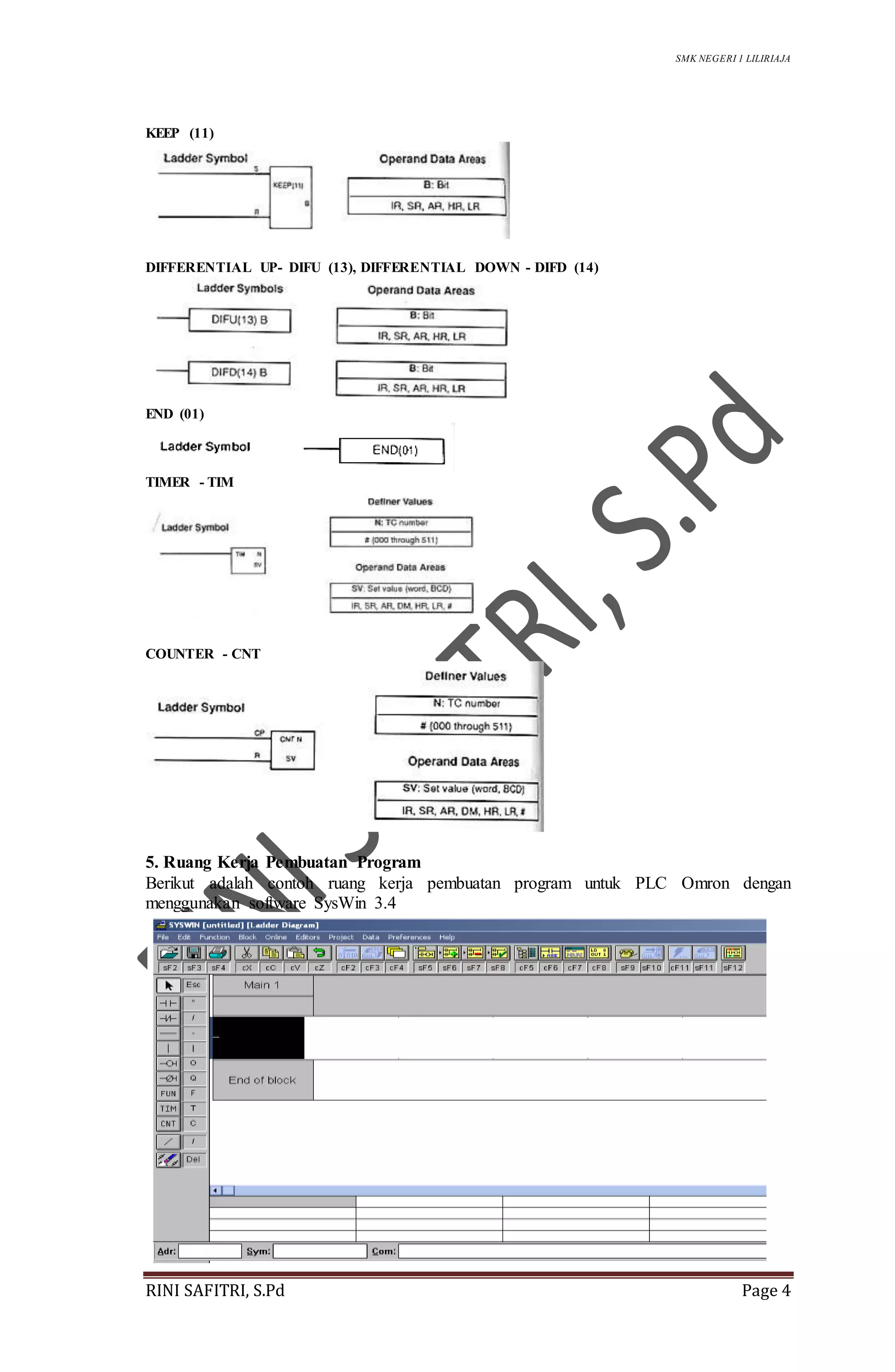 SMK NEGERI 1 LILIRIAJA
RINI SAFITRI, S.Pd Page 4
KEEP (11)
DIFFERENTIAL UP- DIFU (13), DIFFERENTIAL DOWN - DIFD (14)
END (01)
TIMER - TIM
COUNTER - CNT
5. Ruang Kerja Pembuatan Program
Berikut adalah contoh ruang kerja pembuatan program untuk PLC Omron dengan
menggunakan software SysWin 3.4
 